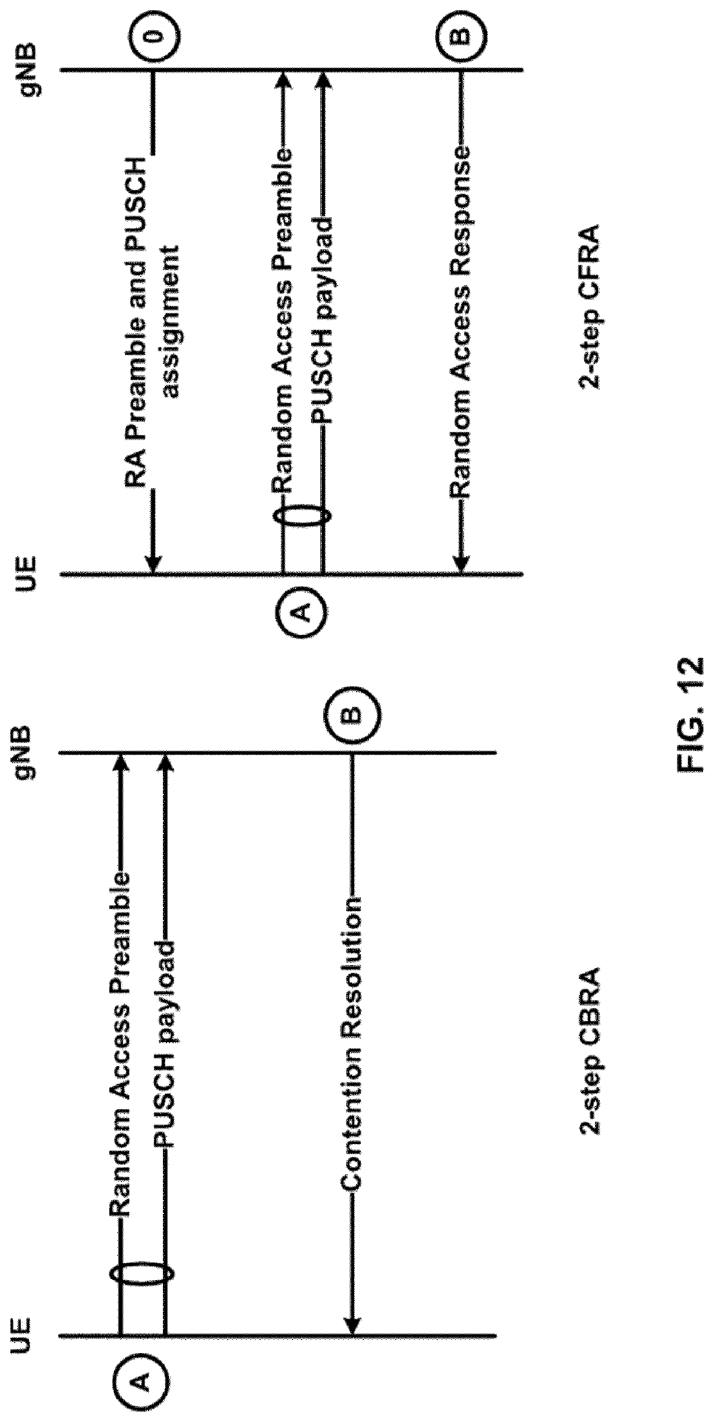 Patent US12328193 Figure 12 – Feedback enhancement for multicast broadcast services