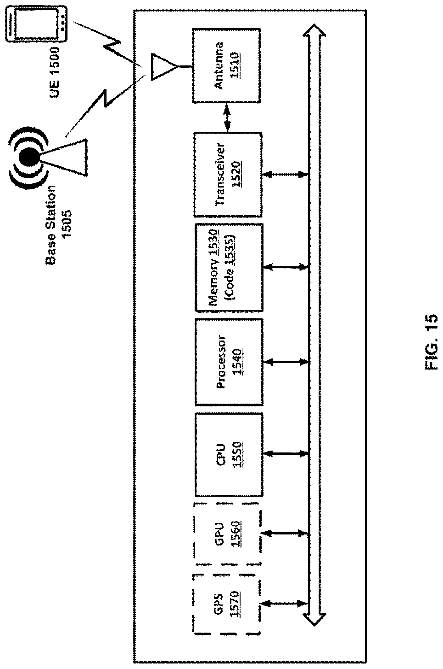Patent US12328193 Figure 15 – Feedback enhancement for multicast broadcast services