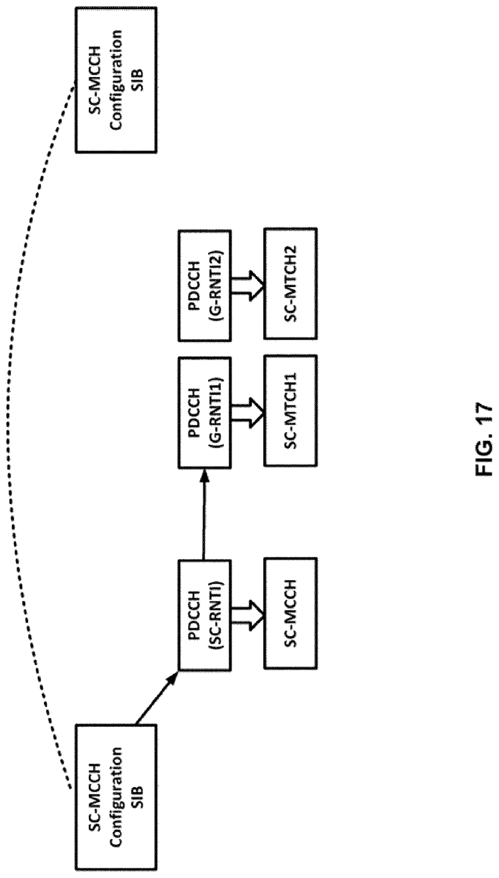 Patent US12328193 Figure 17 – Feedback enhancement for multicast broadcast services