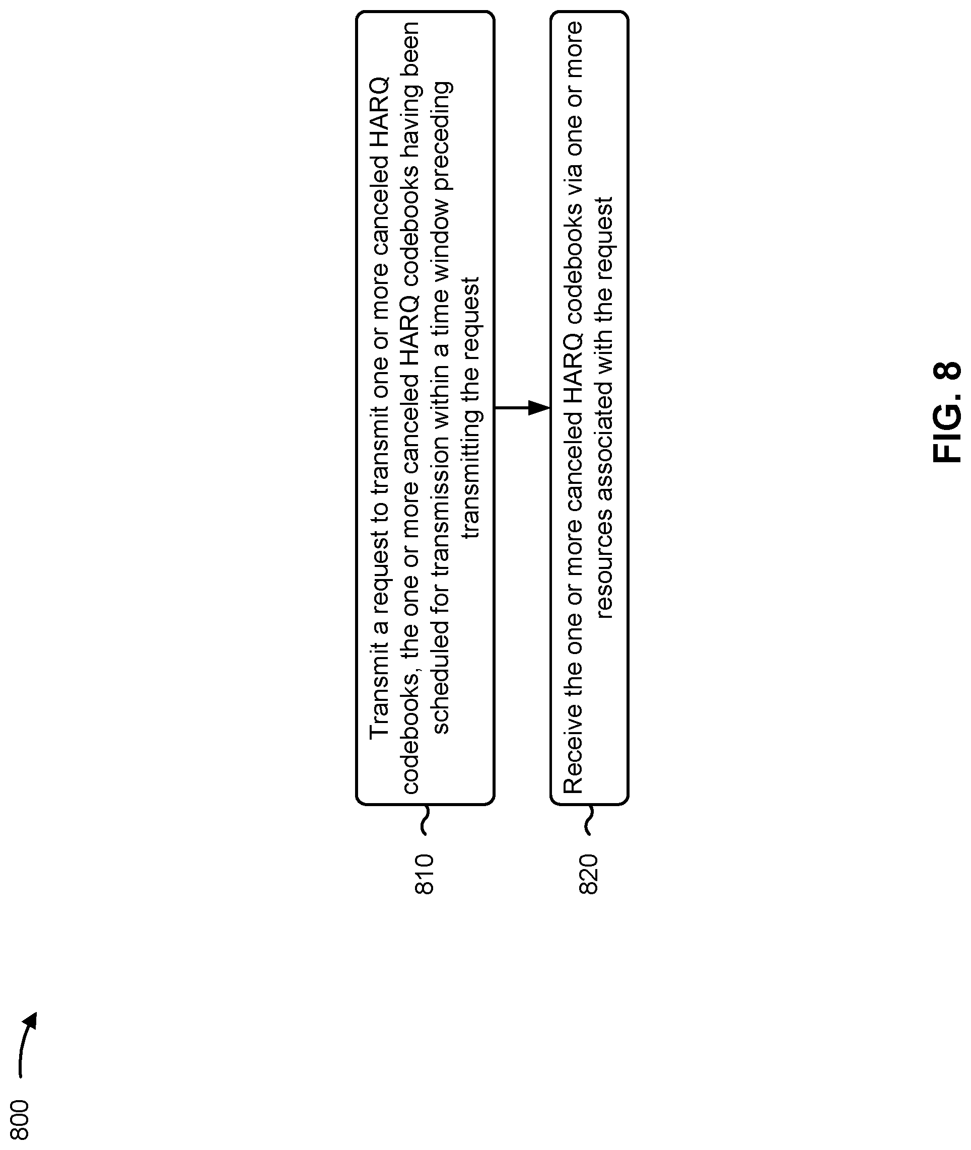 Patent US12328194 Figure 8 – Request for a canceled hybrid automatic repeat request codebook