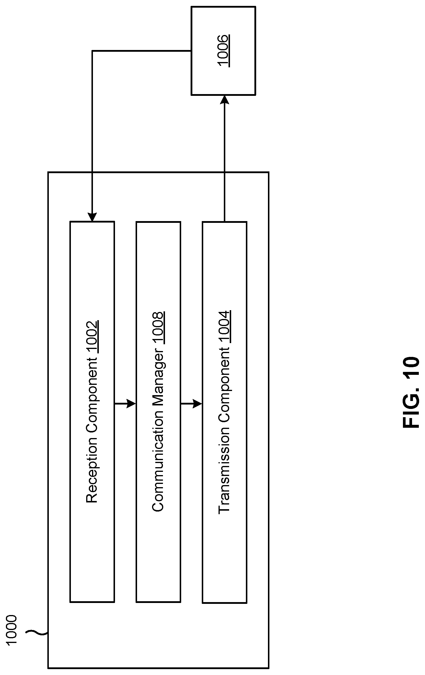 Patent US12328194 Figure 10 – Request for a canceled hybrid automatic repeat request codebook