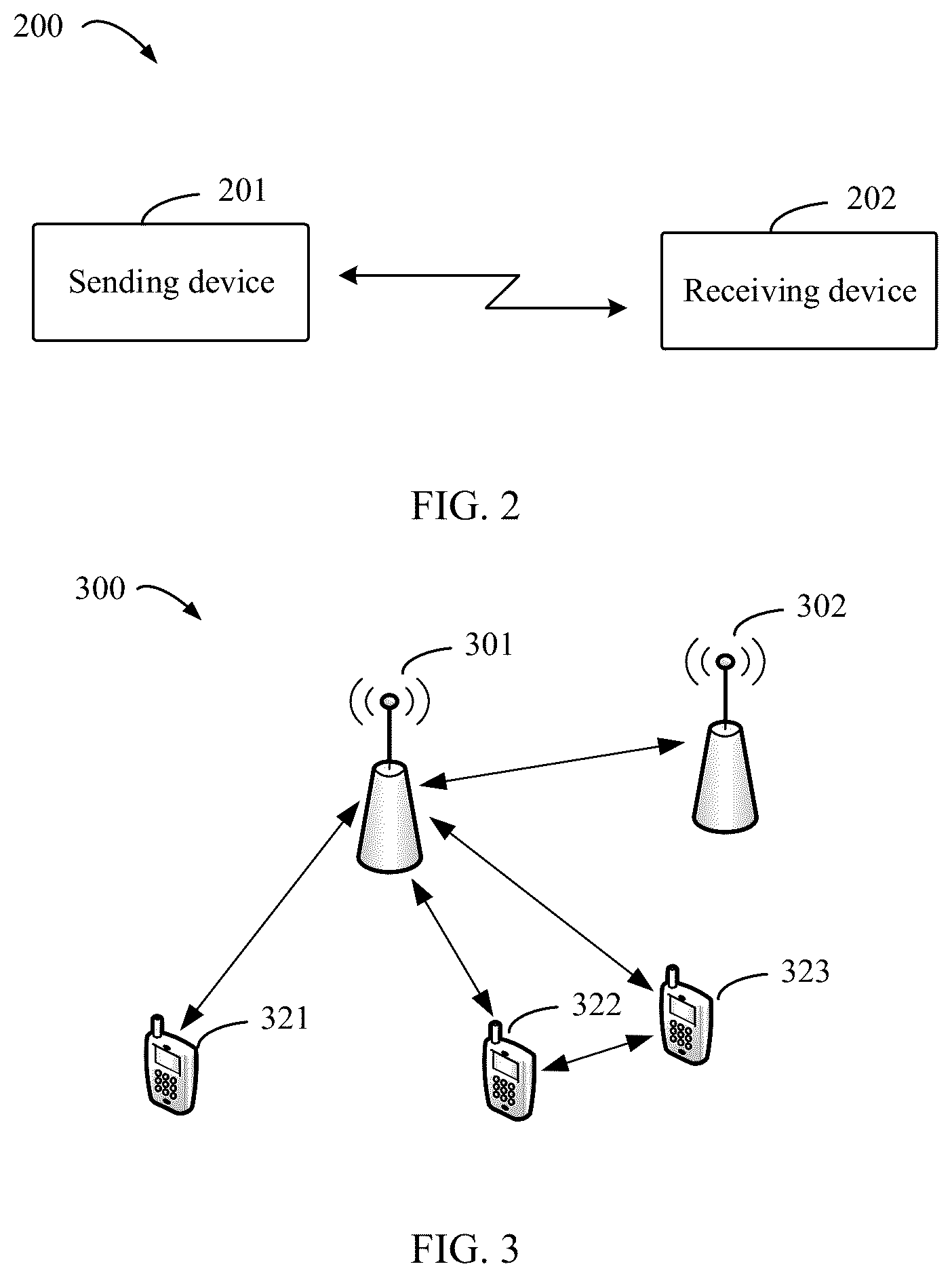 Patent US12328195 Figure 2 – Information transmission method, communication apparatus, computer-readable storage medium, and chip
