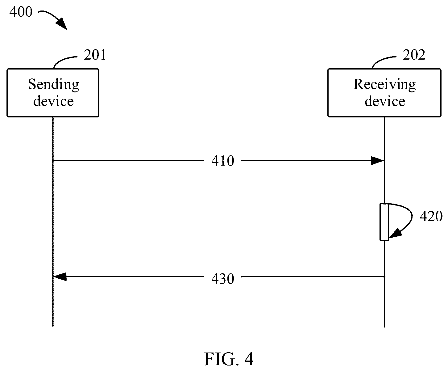 Patent US12328195 Figure 3 – Information transmission method, communication apparatus, computer-readable storage medium, and chip