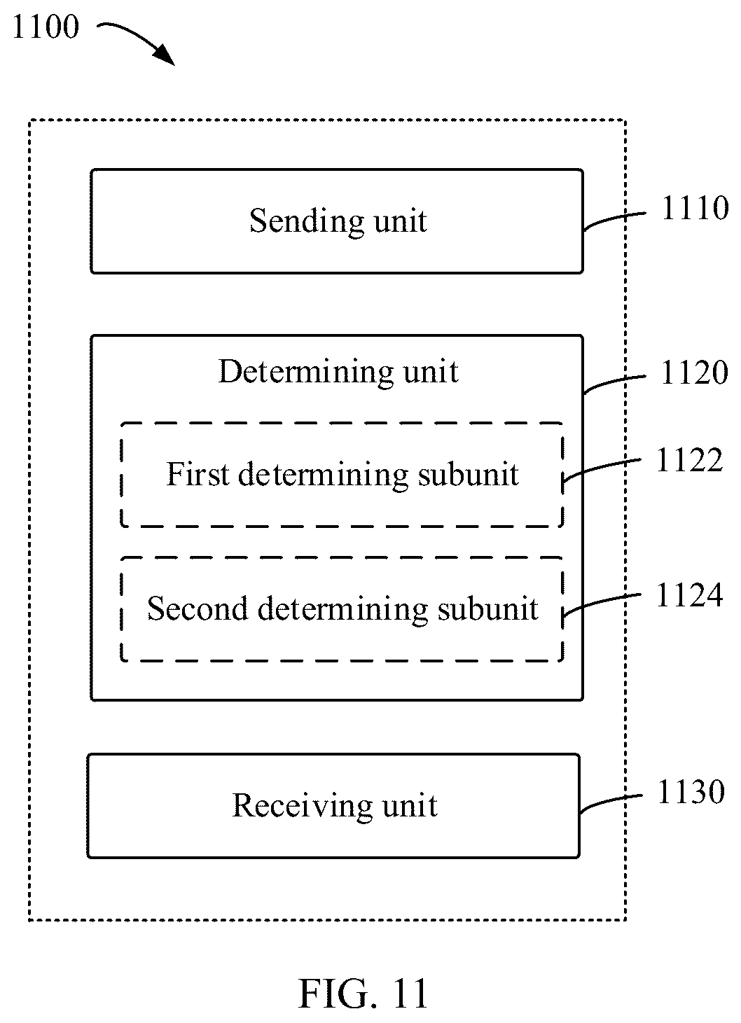 Patent US12328195 Figure 8 – Information transmission method, communication apparatus, computer-readable storage medium, and chip