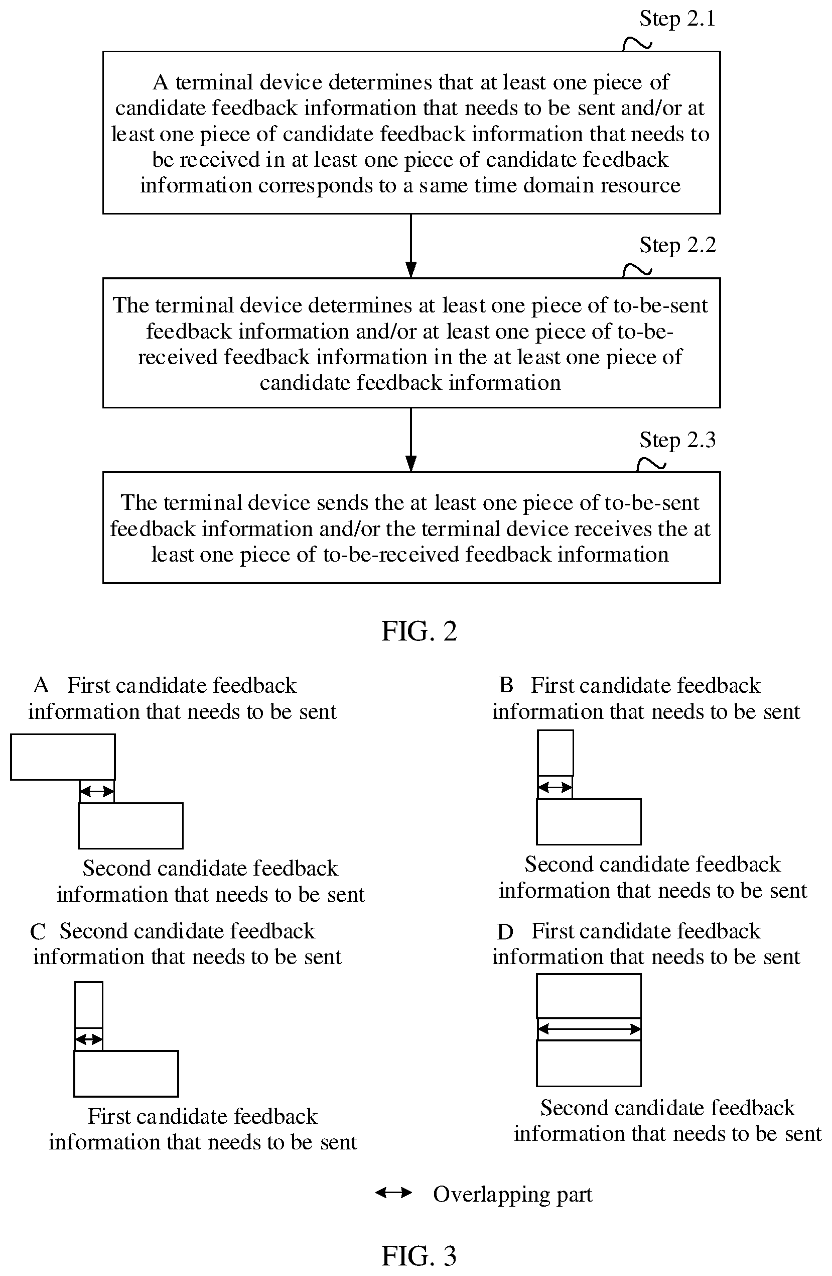 Patent US12328196 — Feedback information transmission method and apparatus — Figure 1