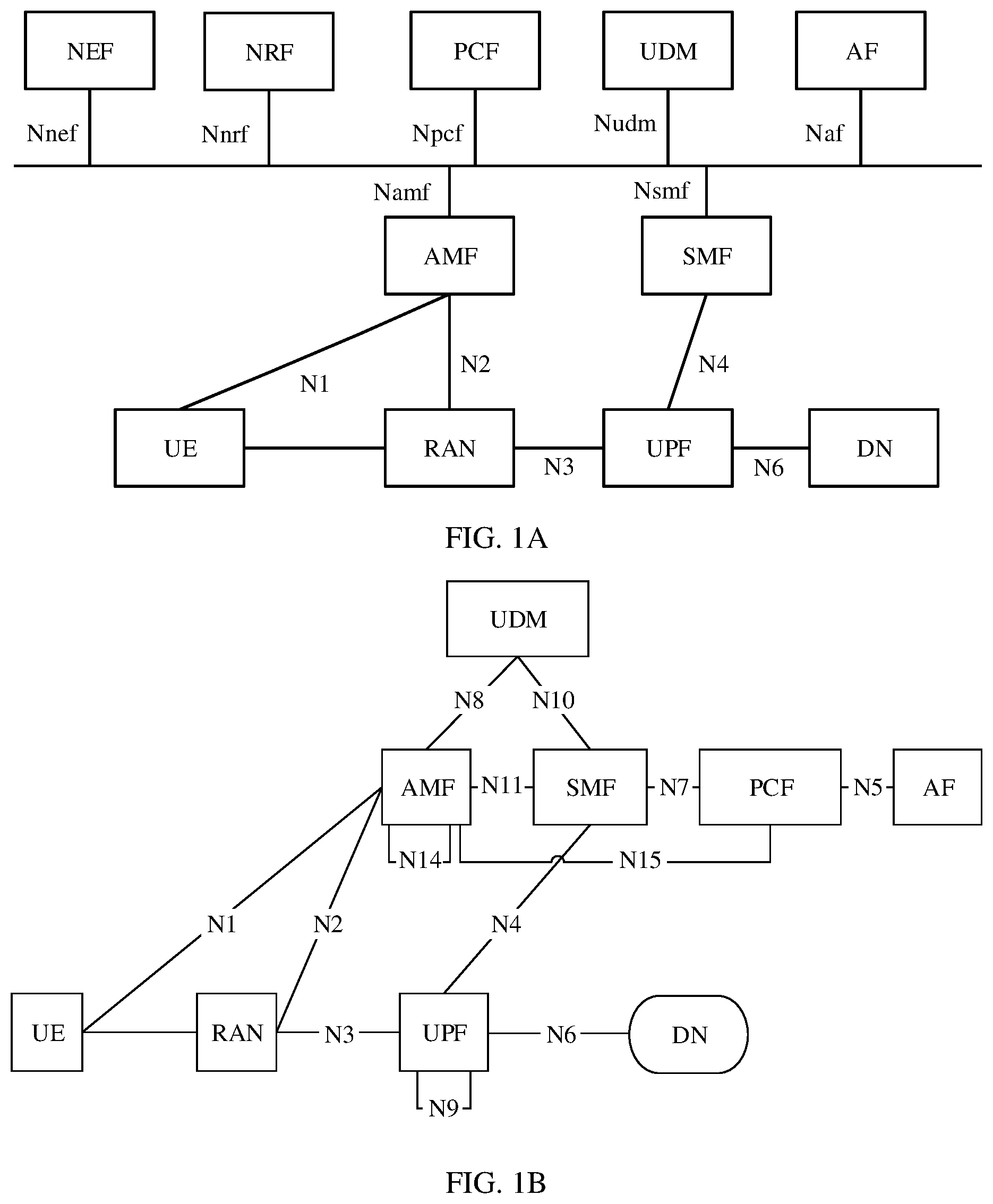 Patent US12328197 Figure 1 – Network slice charging method and apparatus