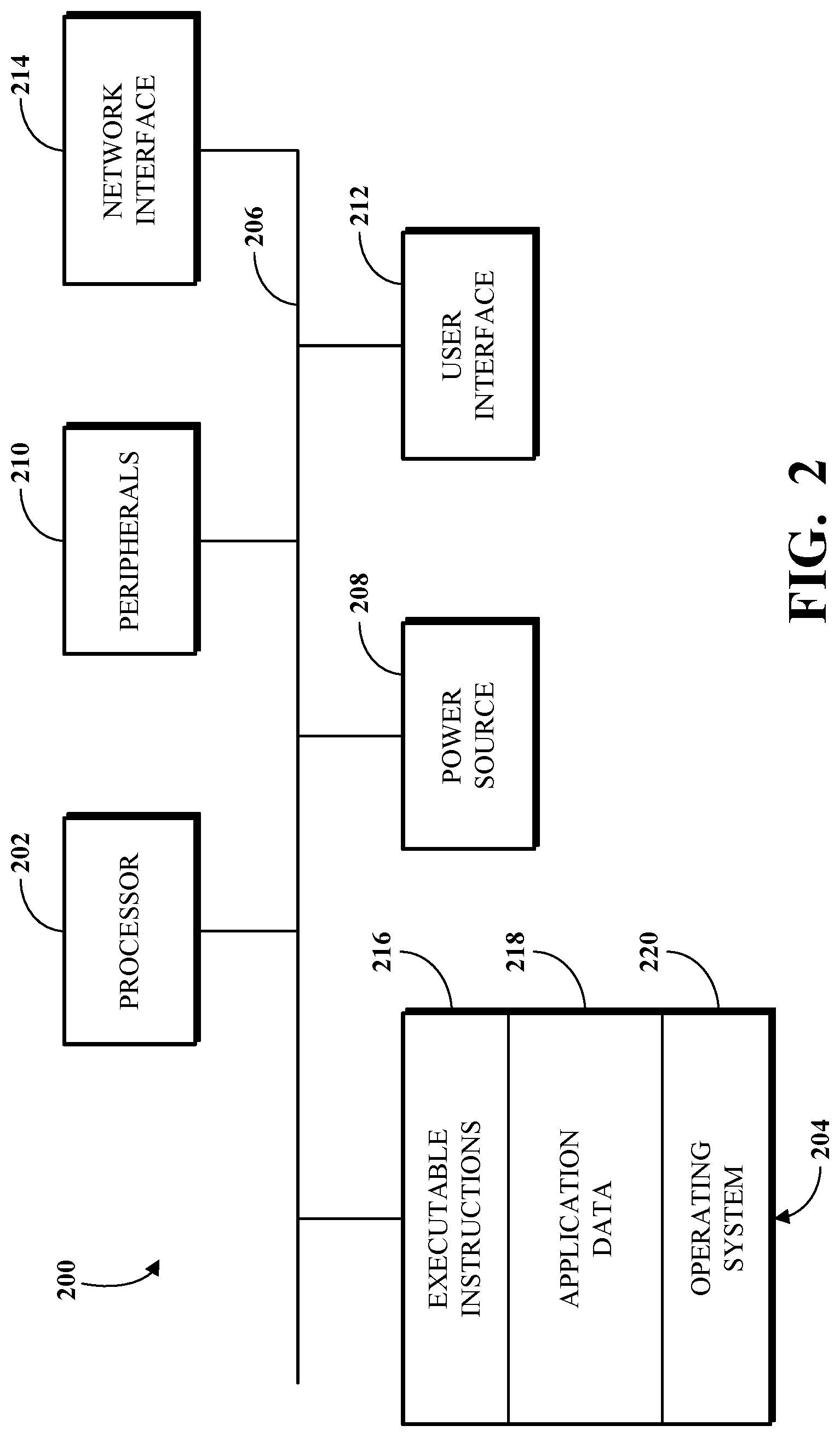 Patent US12328198 Figure 2 – Dynamic conference settings for in-transit devices