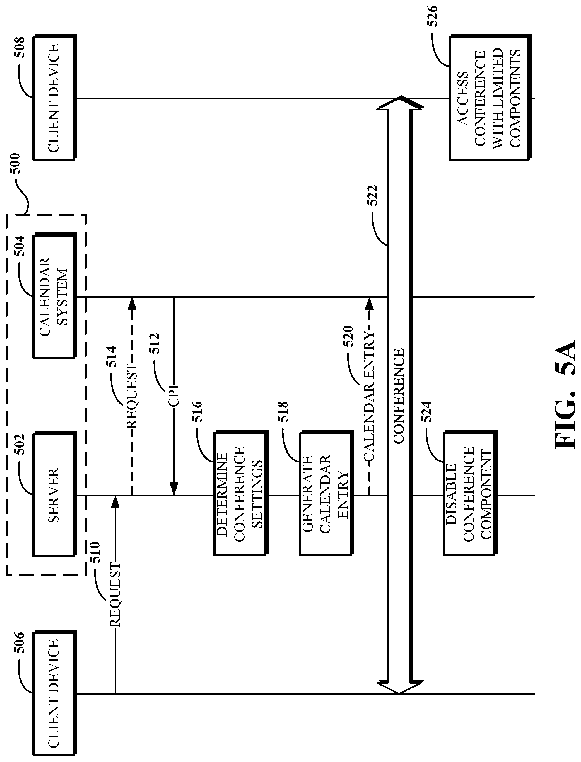 Patent US12328198 Figure 5 – Dynamic conference settings for in-transit devices