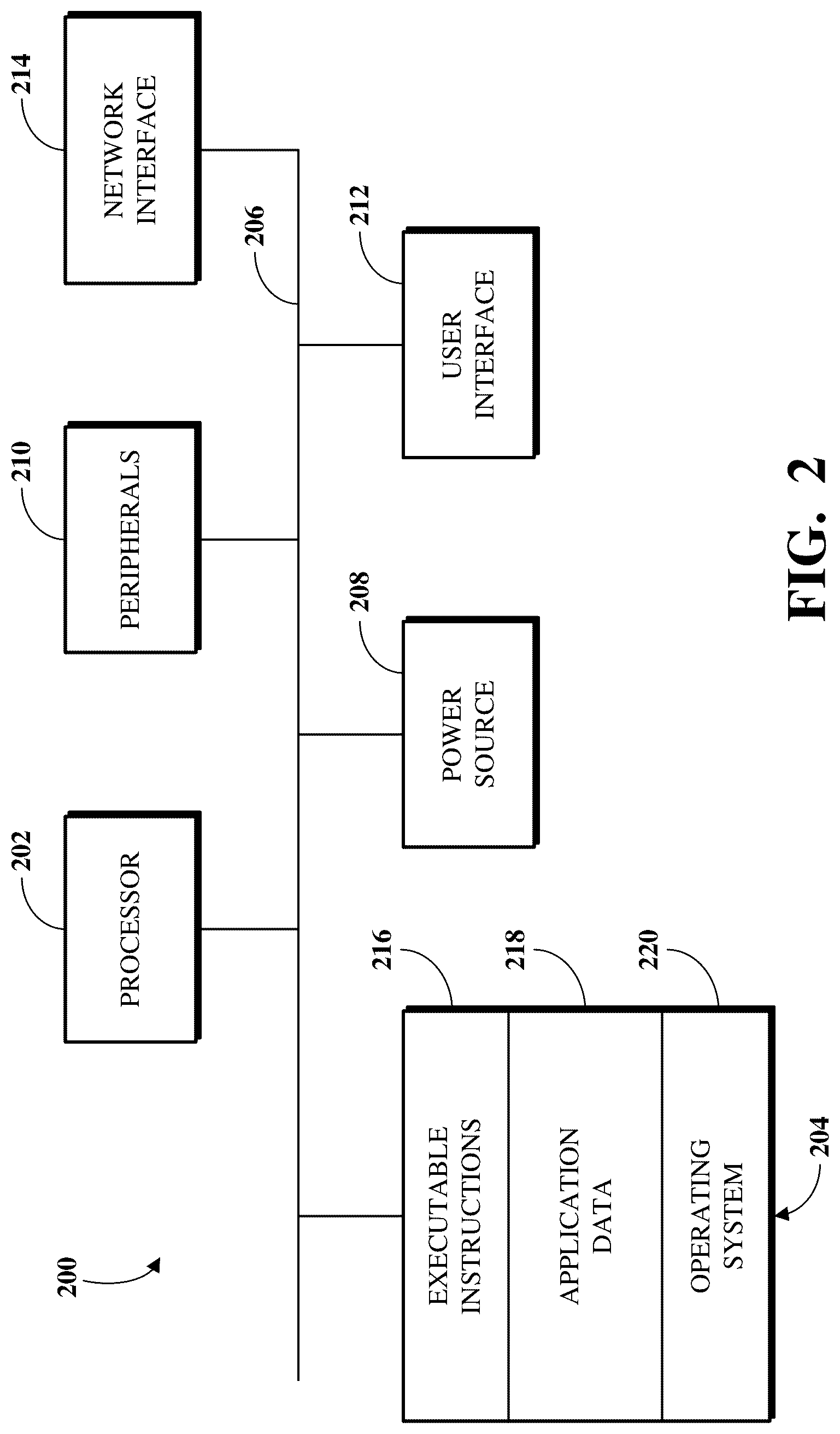 Patent US12328199 Figure 2 – Participant audio stream modification