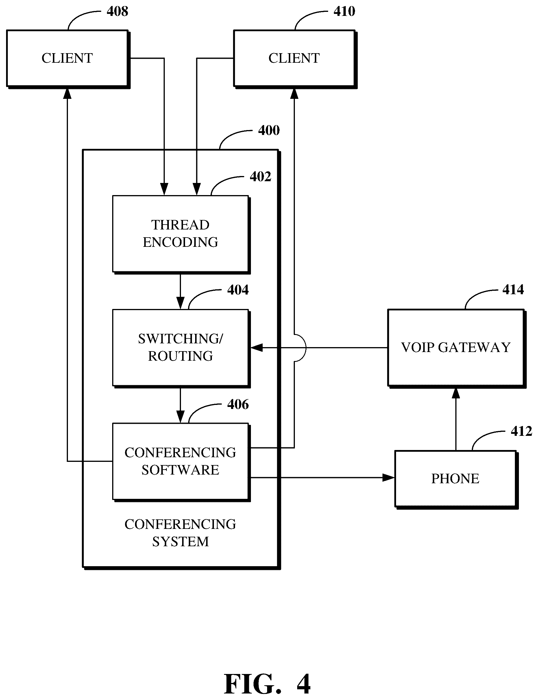 Patent US12328199 Figure 4 – Participant audio stream modification