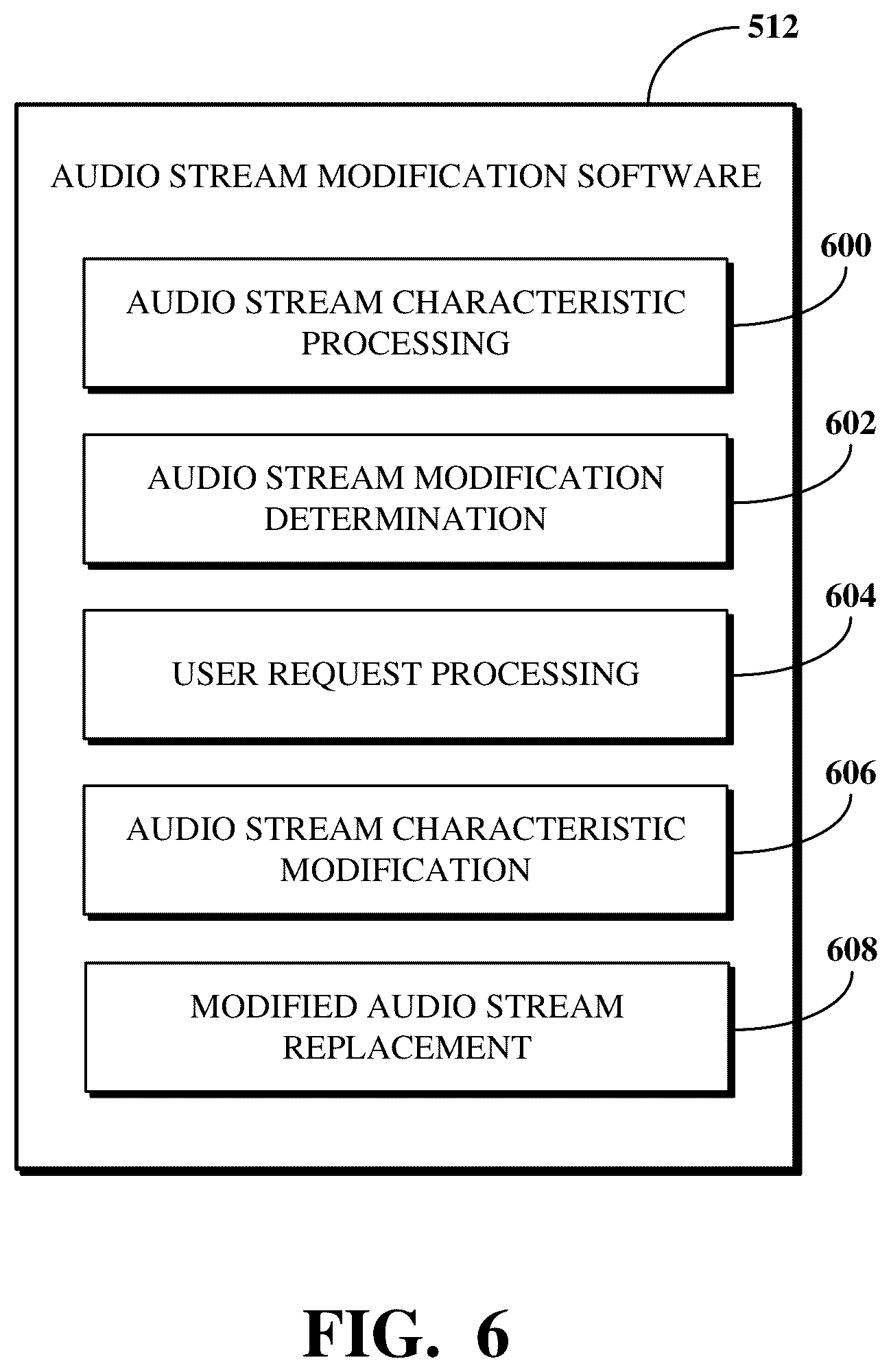 Patent US12328199 Figure 6 – Participant audio stream modification