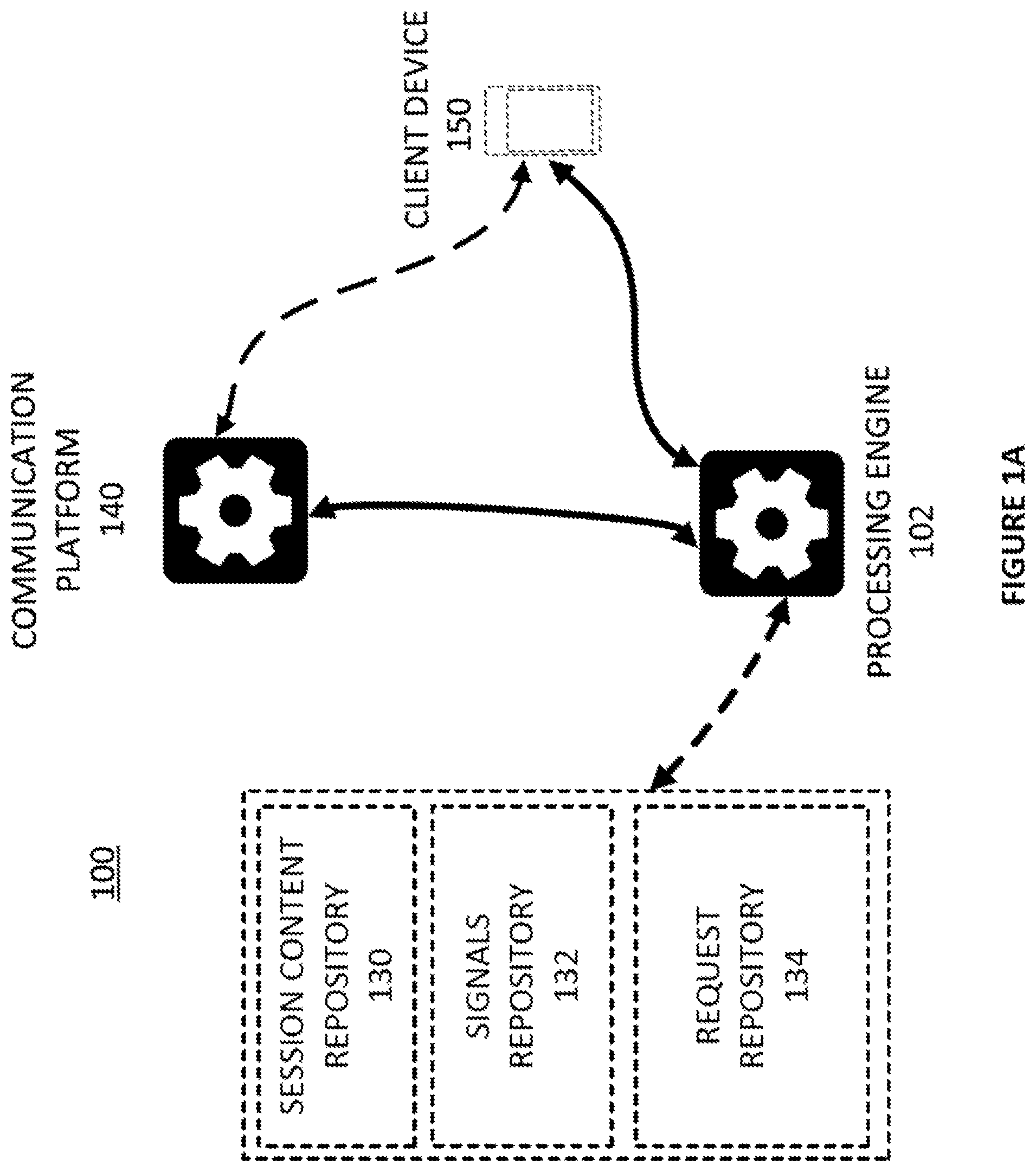 Patent US12328200 — Preventing capture of session content — Figure 1