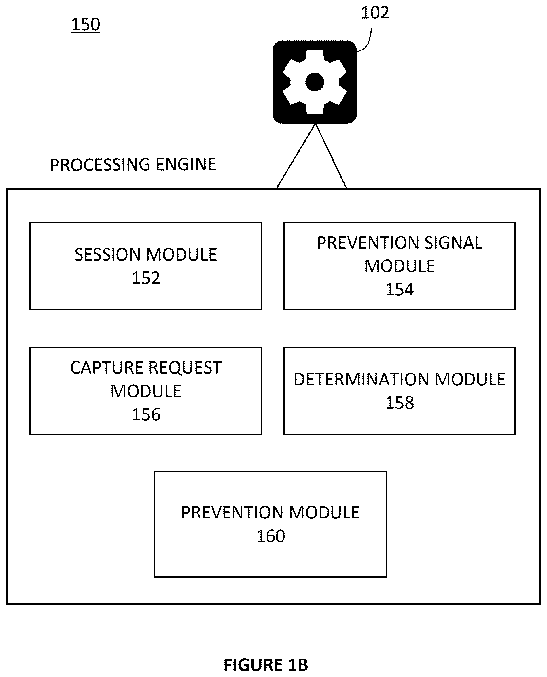 Patent US12328200 Figure 2 – Preventing capture of session content