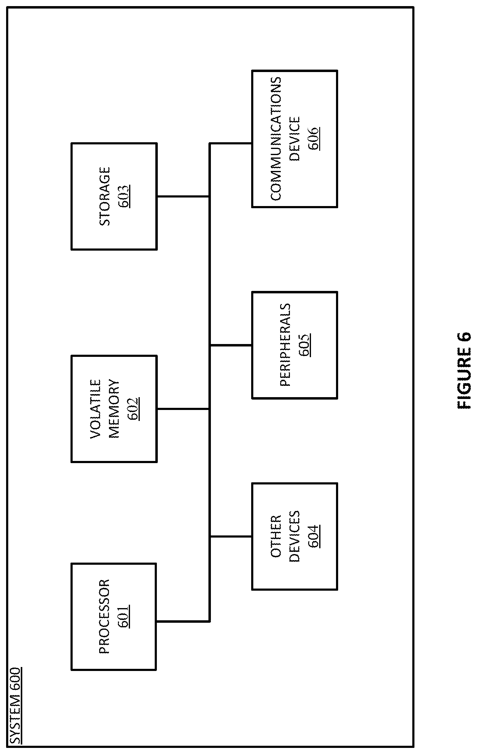 Patent US12328200 Figure 7 – Preventing capture of session content