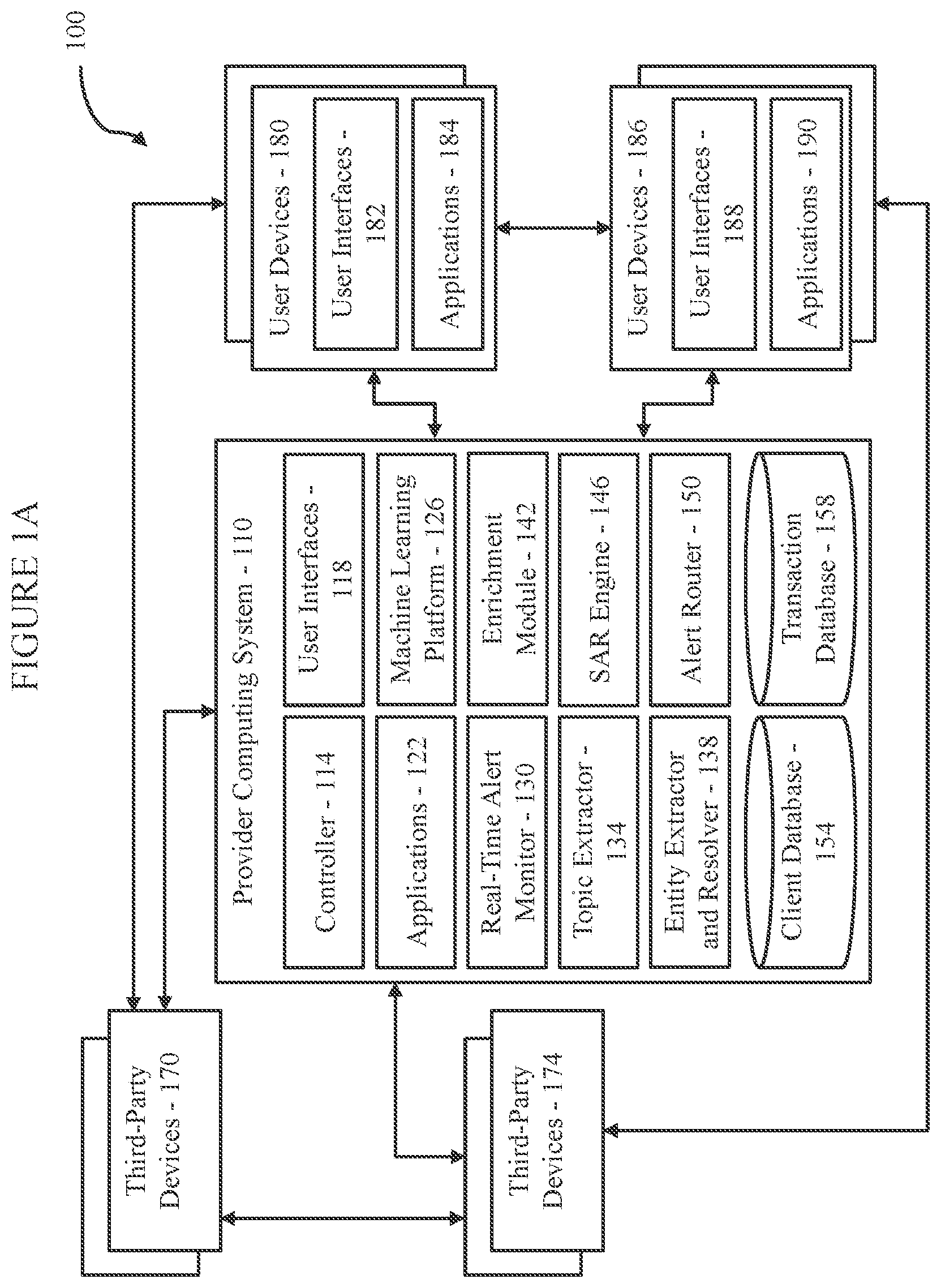 Patent US12328201 Figure 1 – Rapid and efficient case opening from negative news