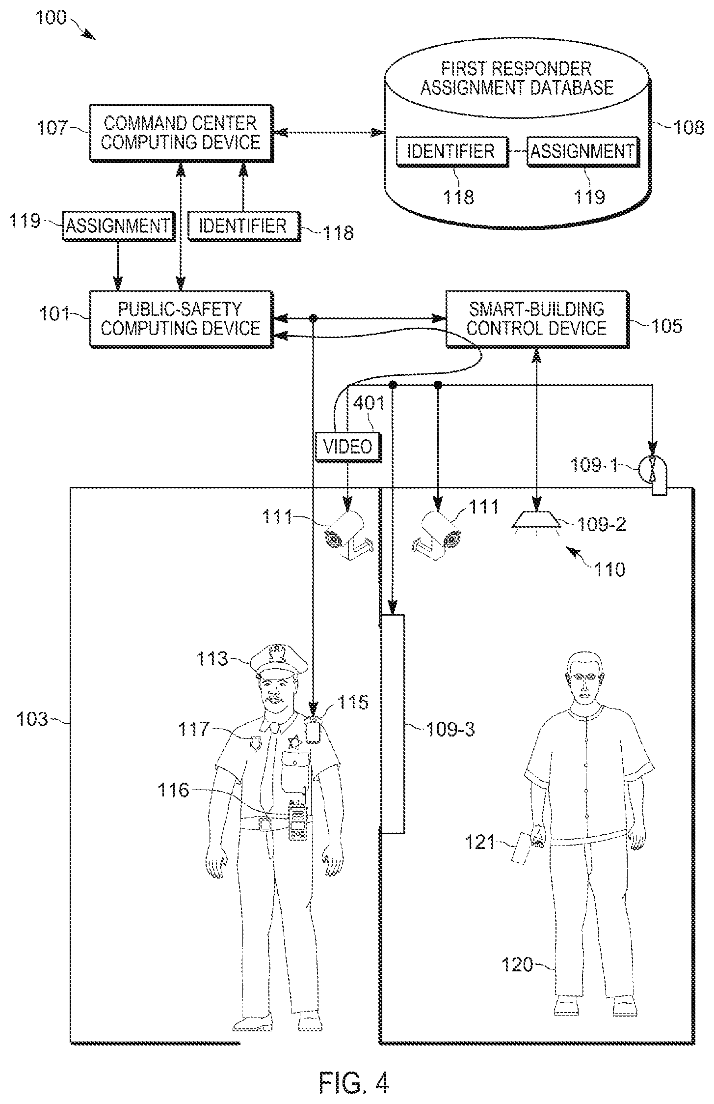 Patent US12328202 Figure 3 – Device, system and method for controlling environmental devices at a smart building to assist a first responder