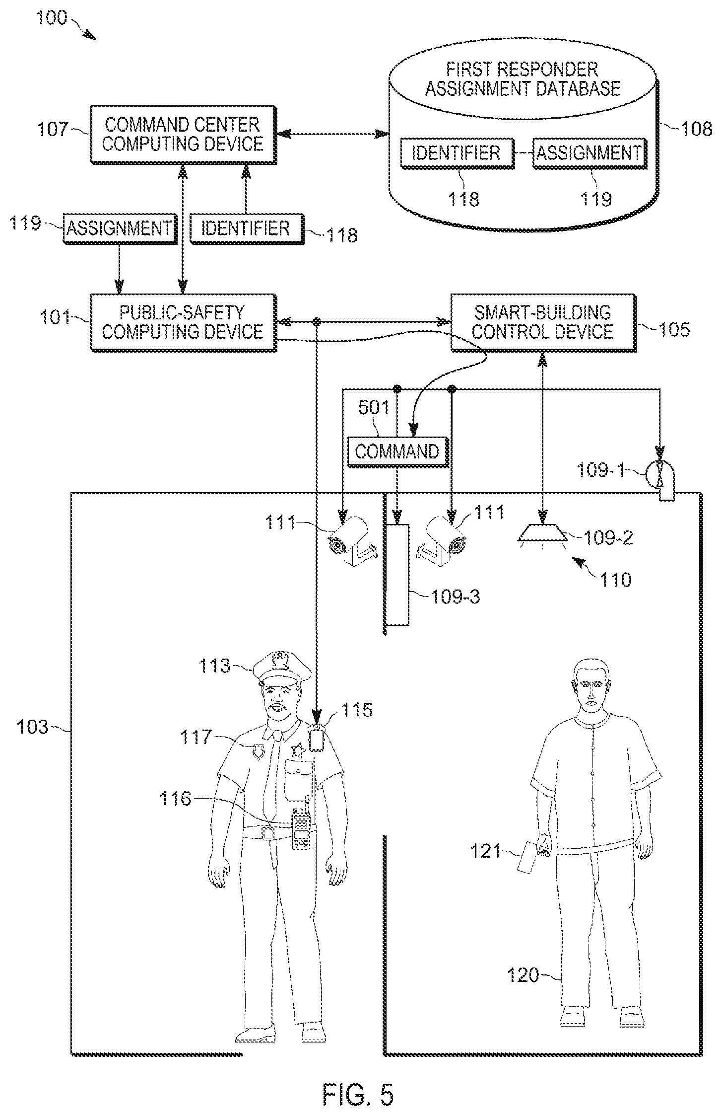 Patent US12328202 Figure 4 – Device, system and method for controlling environmental devices at a smart building to assist a first responder