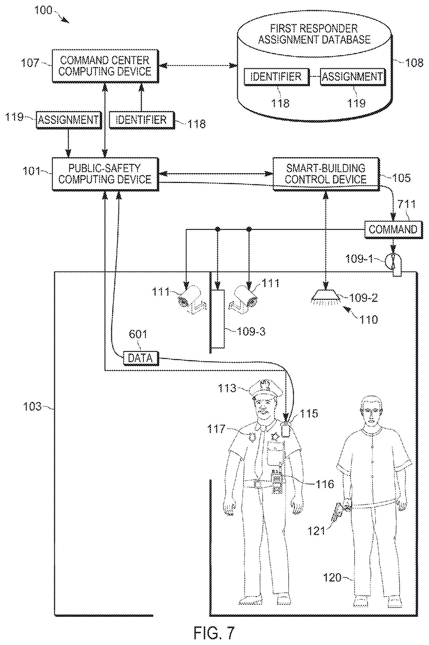 Patent US12328202 Figure 6 – Device, system and method for controlling environmental devices at a smart building to assist a first responder