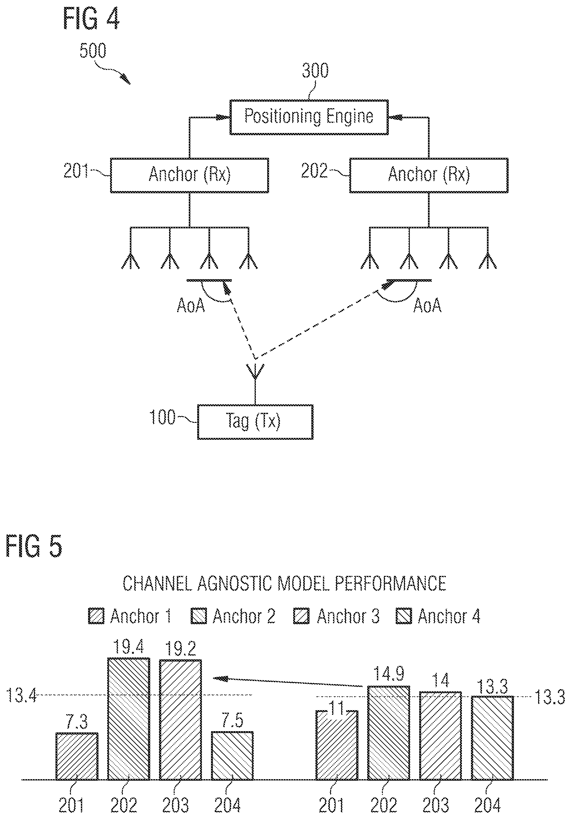 Patent US12328205 Figure 3 – Method for providing at least one estimated parameter of a wireless communication channel and radio receiver device