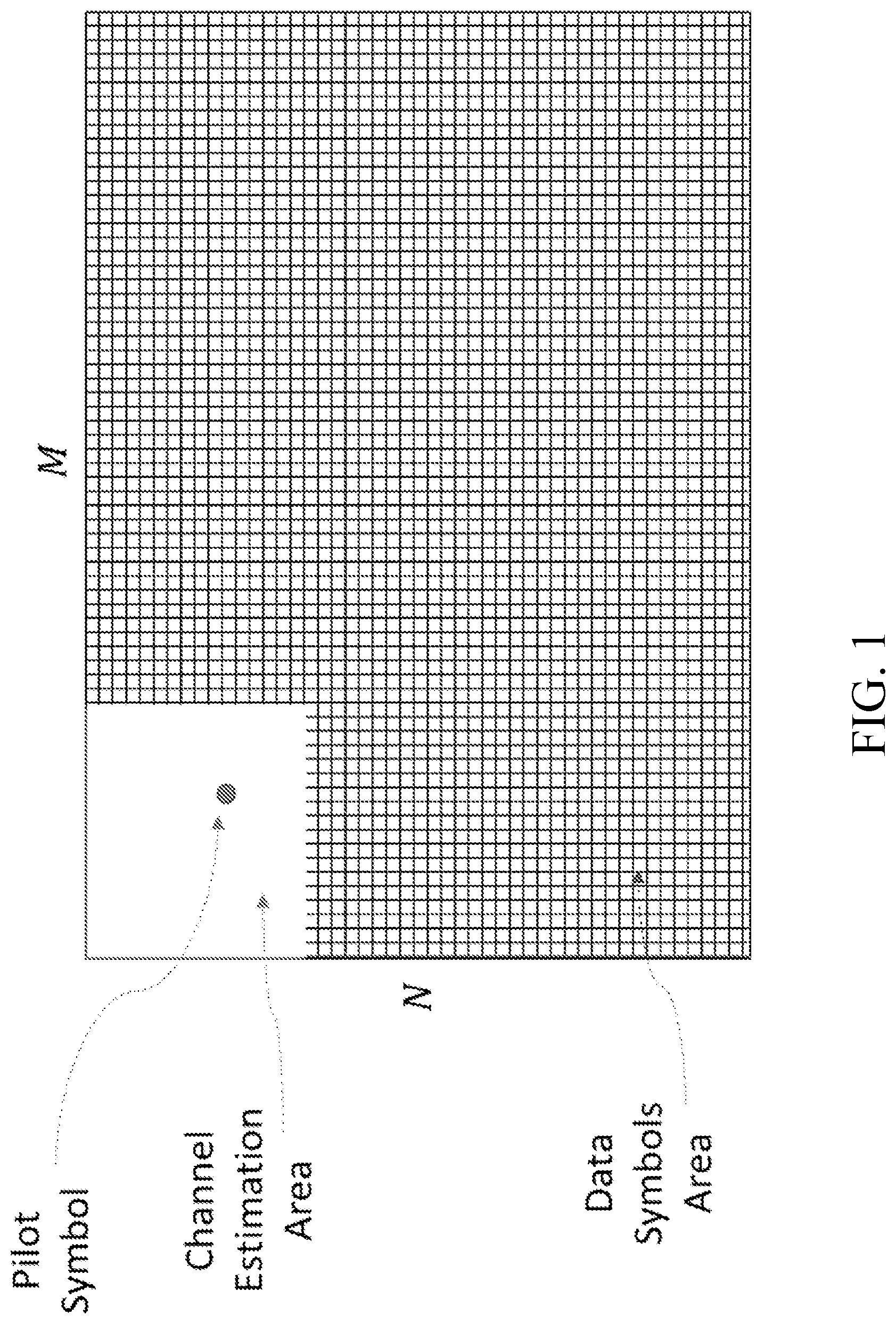 Patent US12328206 — Iterative decoding of orthogonal time frequency space waveforms in the delay-doppler domain — Figure 1