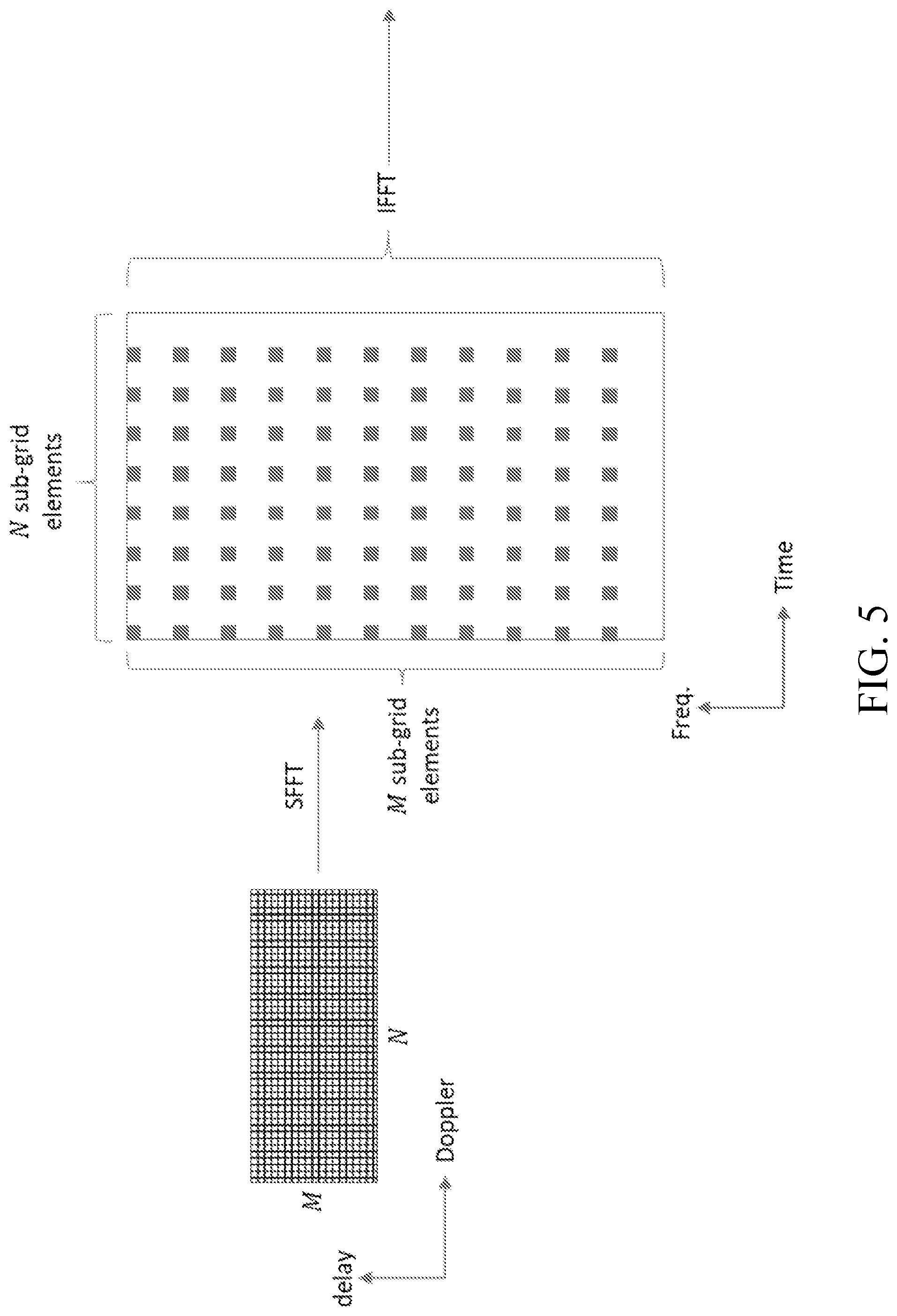 Patent US12328206 Figure 4 – Iterative decoding of orthogonal time frequency space waveforms in the delay-doppler domain