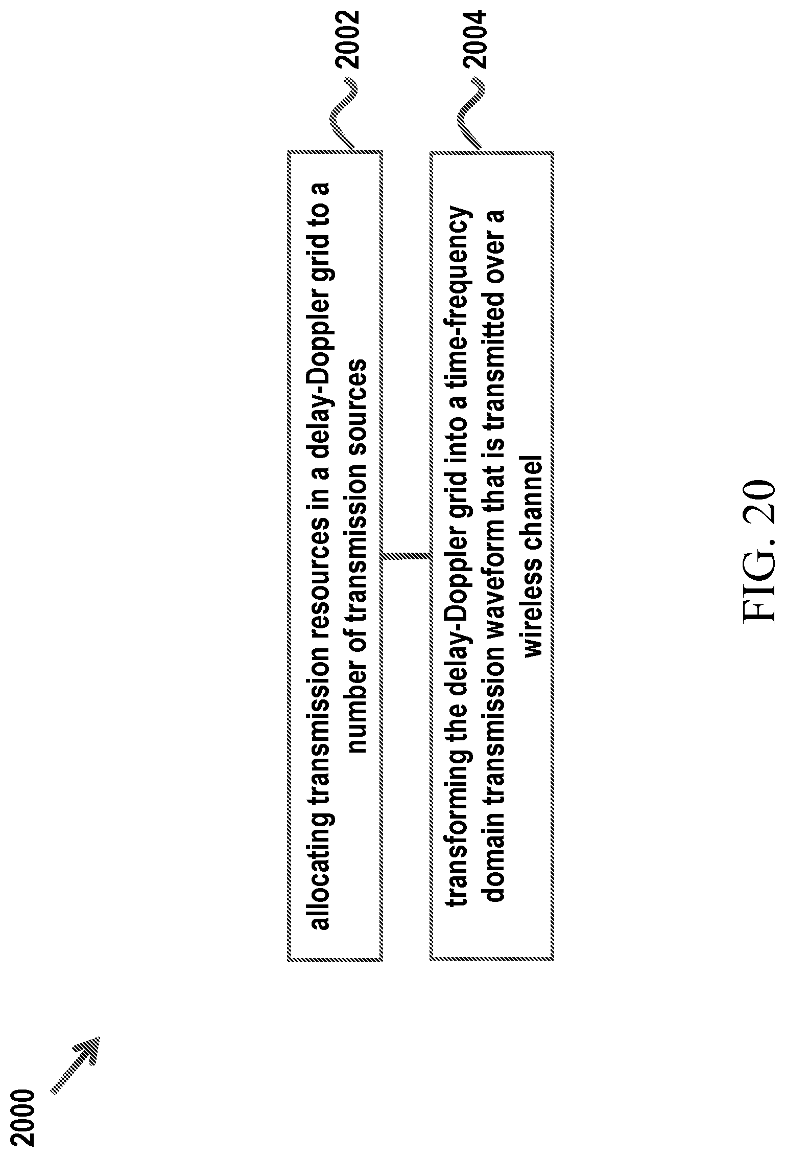 Patent US12328206 Figure 19 – Iterative decoding of orthogonal time frequency space waveforms in the delay-doppler domain