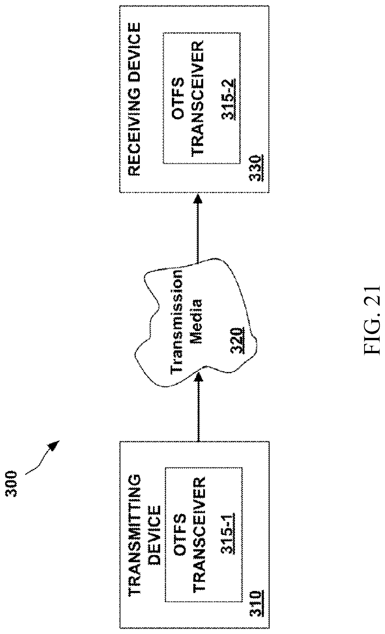 Patent US12328206 Figure 20 – Iterative decoding of orthogonal time frequency space waveforms in the delay-doppler domain