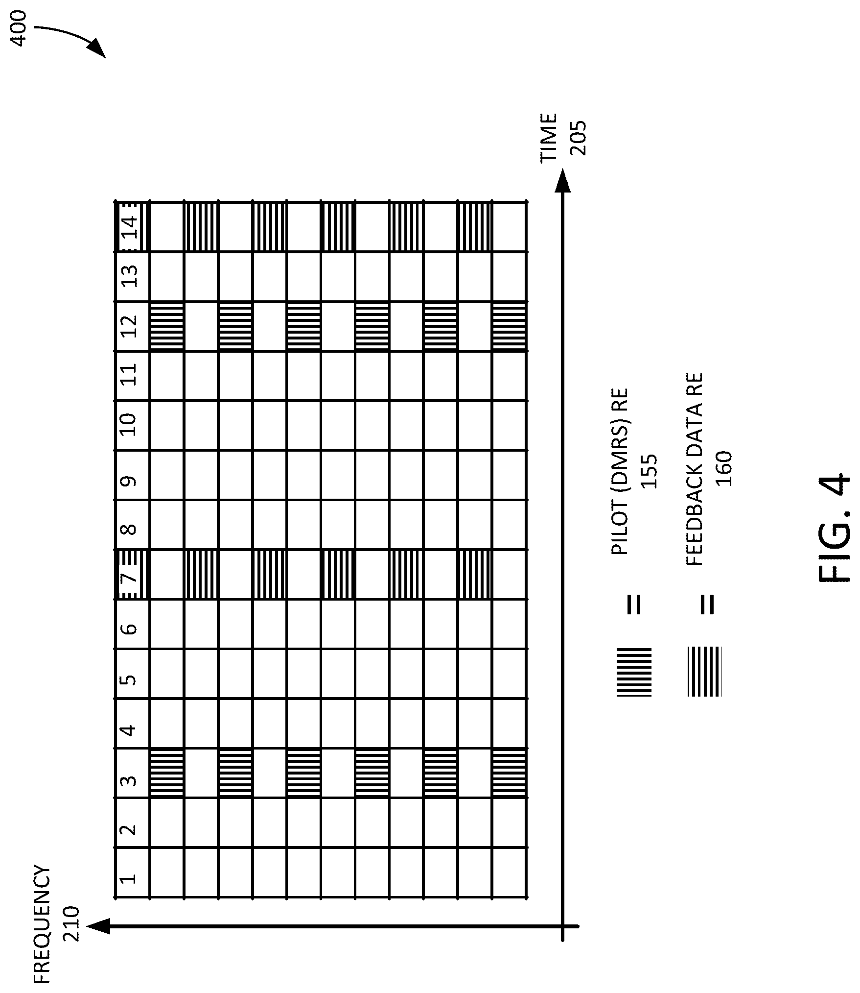 Patent US12328207 Figure 4 – Iterative channel estimation for new radio (NR)