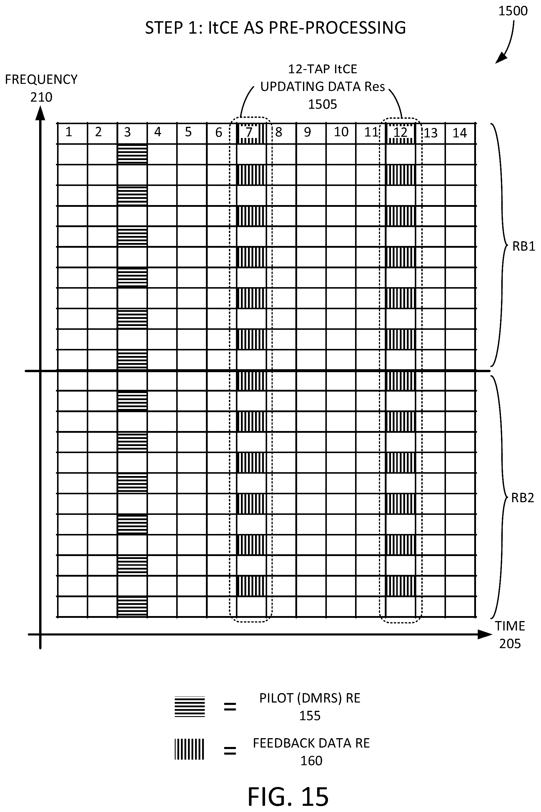 Patent US12328207 Figure 15 – Iterative channel estimation for new radio (NR)
