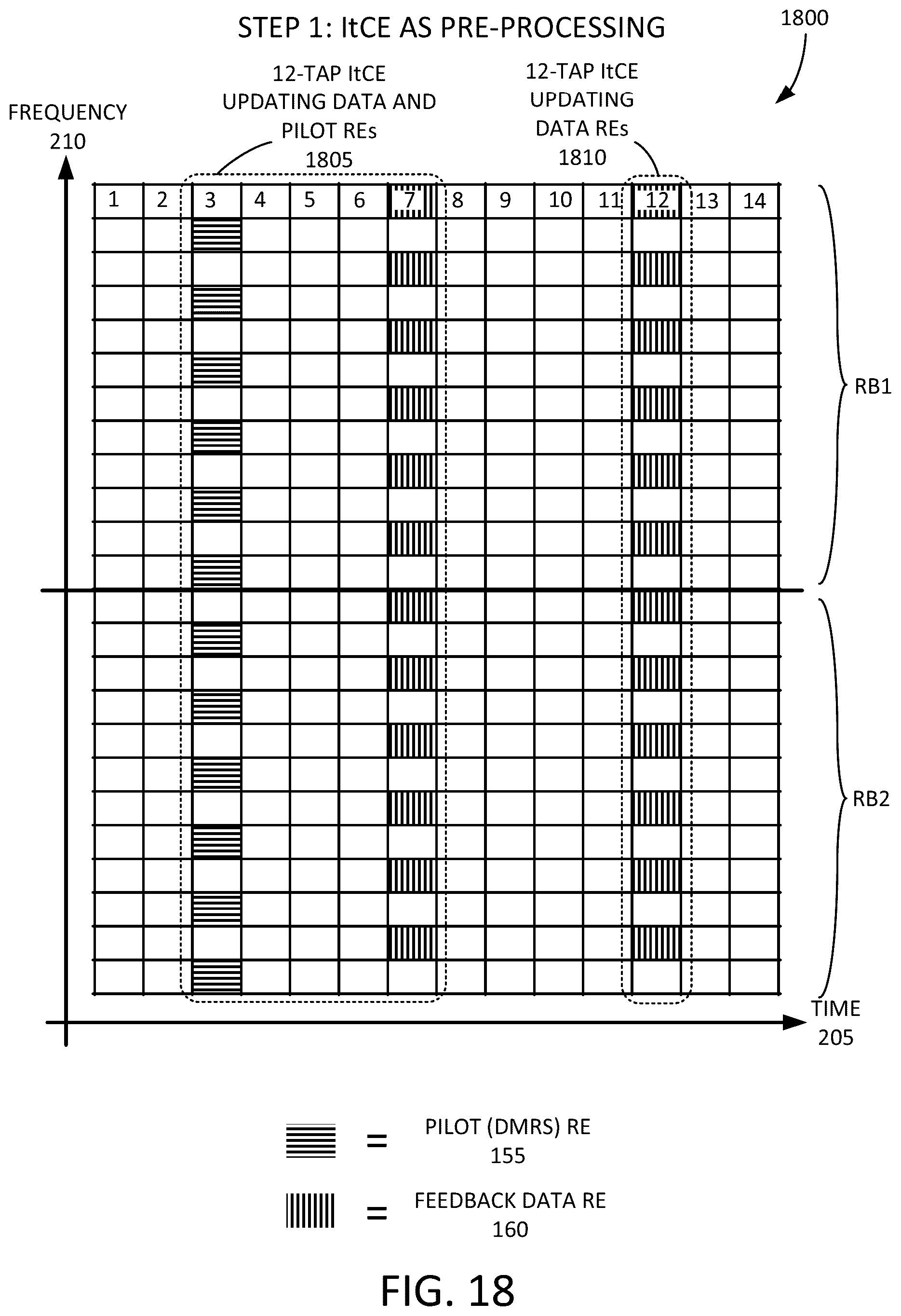 Patent US12328207 Figure 18 – Iterative channel estimation for new radio (NR)