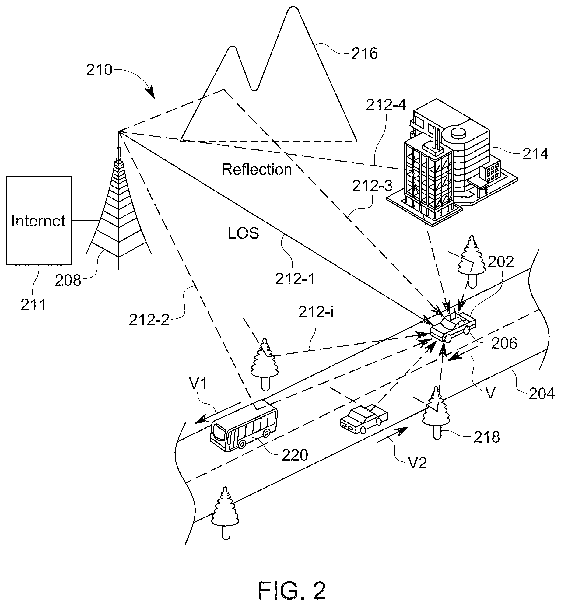 Patent US12328208 Figure 3 – Machine learning based channel estimation method for frequency-selective MIMO system