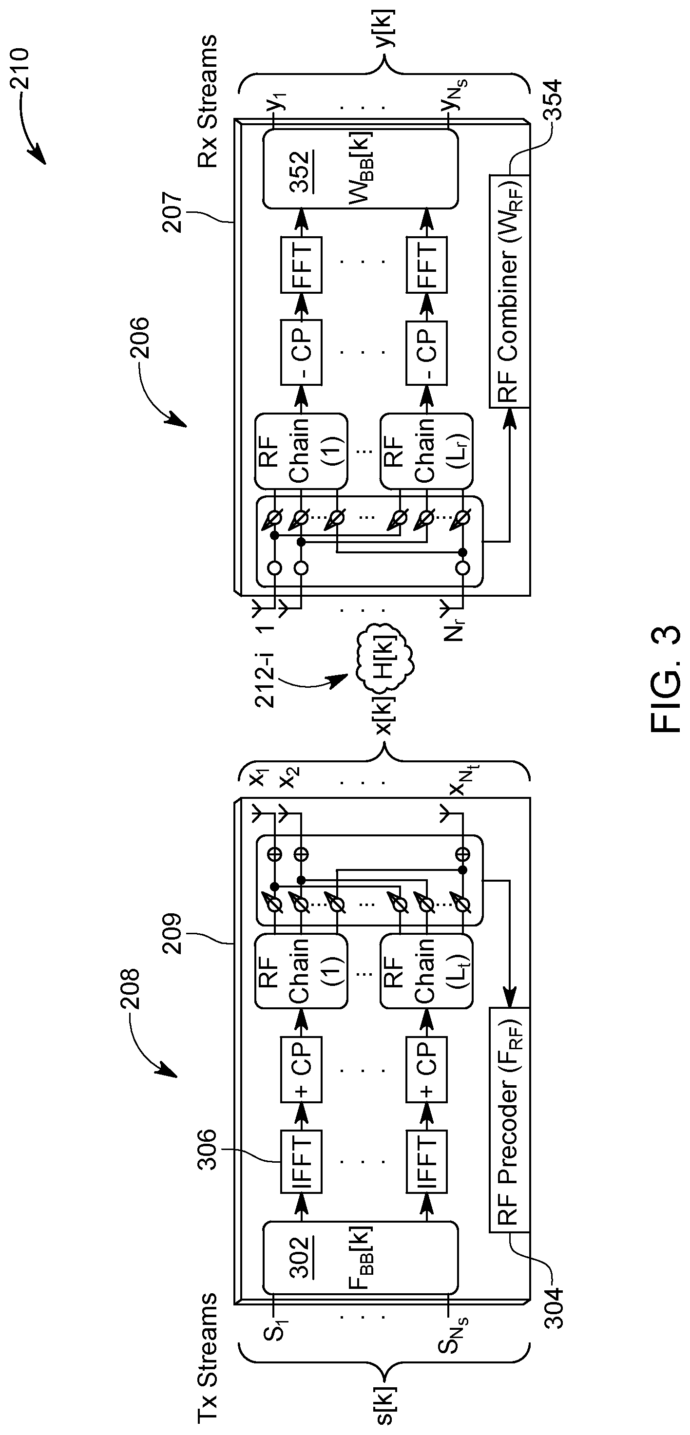 Patent US12328208 Figure 4 – Machine learning based channel estimation method for frequency-selective MIMO system
