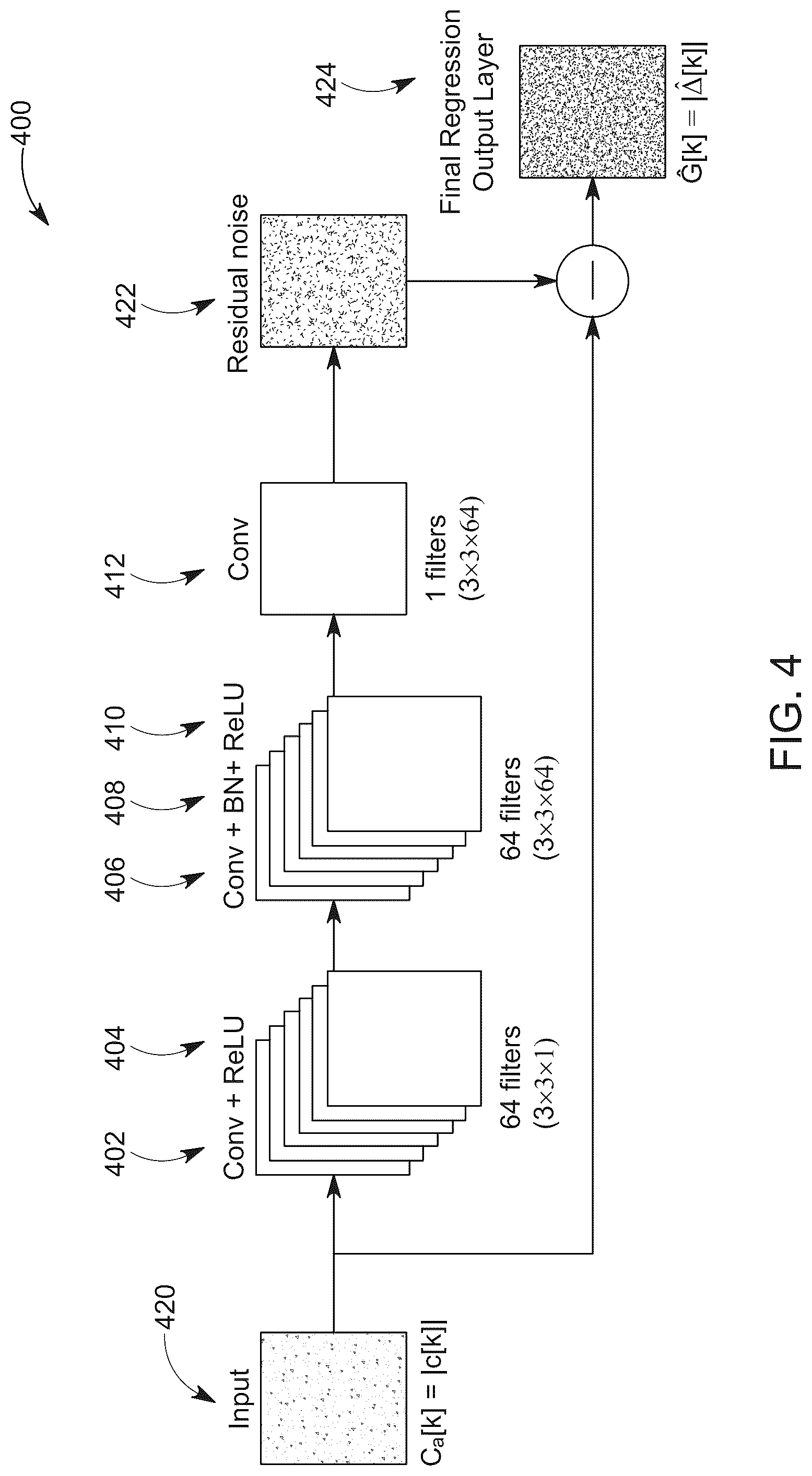 Patent US12328208 Figure 5 – Machine learning based channel estimation method for frequency-selective MIMO system