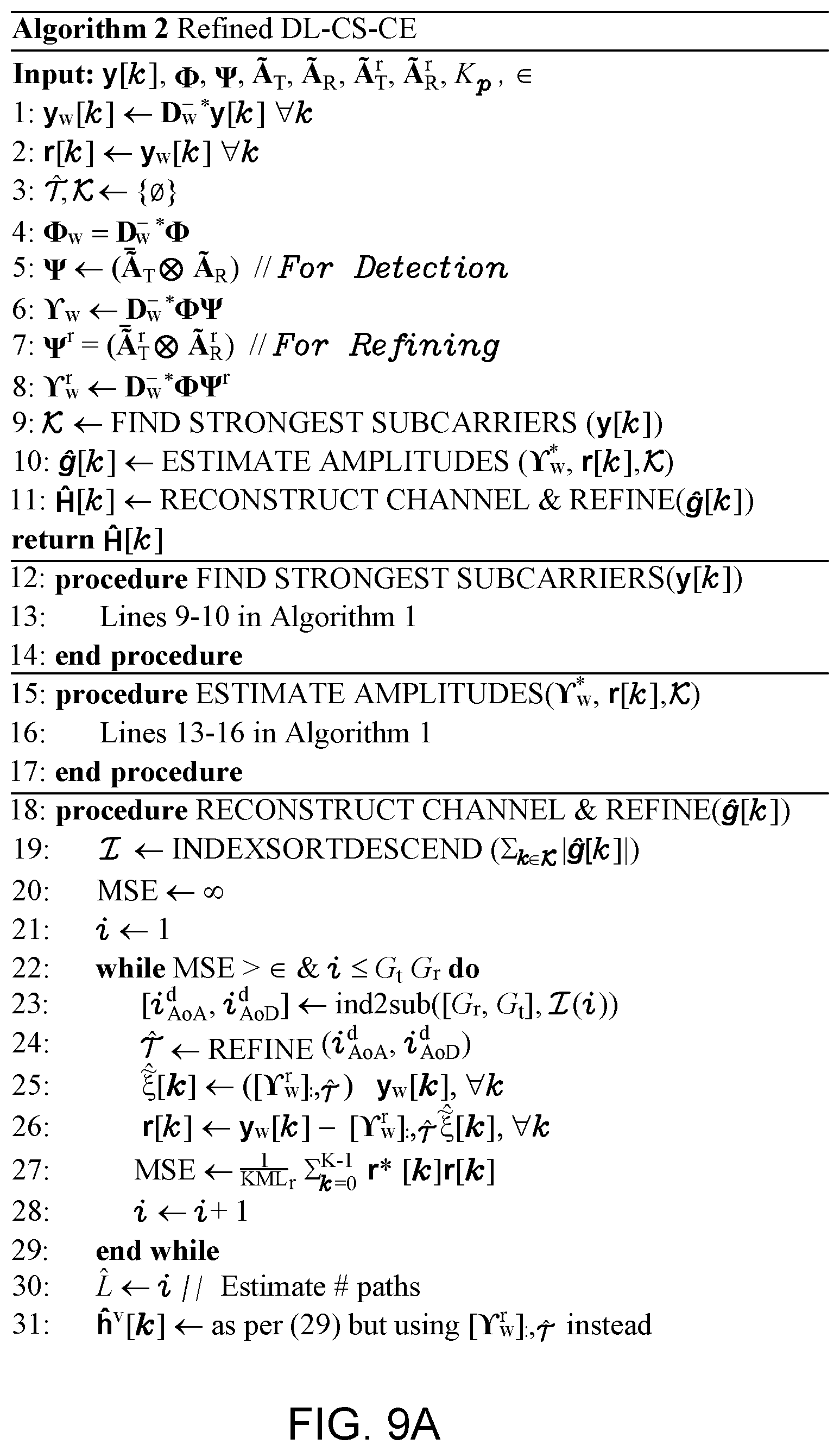 Patent US12328208 Figure 12 – Machine learning based channel estimation method for frequency-selective MIMO system