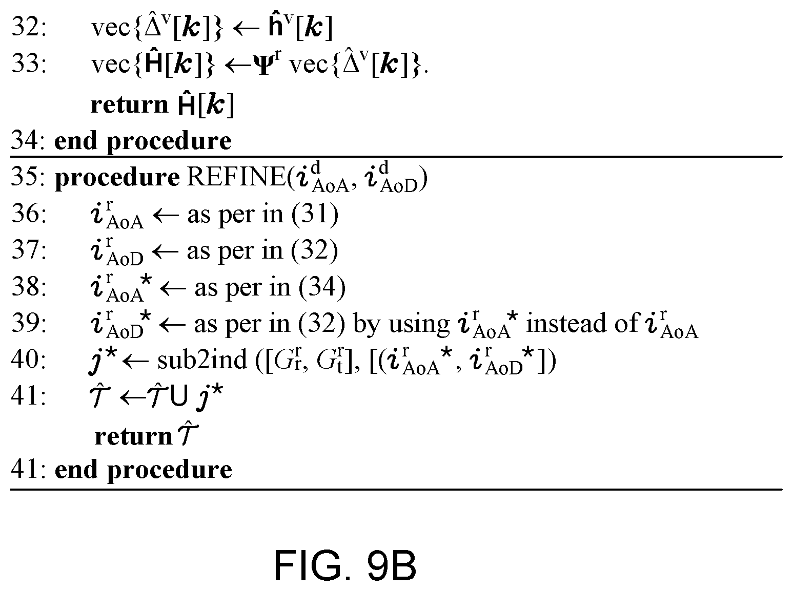 Patent US12328208 Figure 13 – Machine learning based channel estimation method for frequency-selective MIMO system