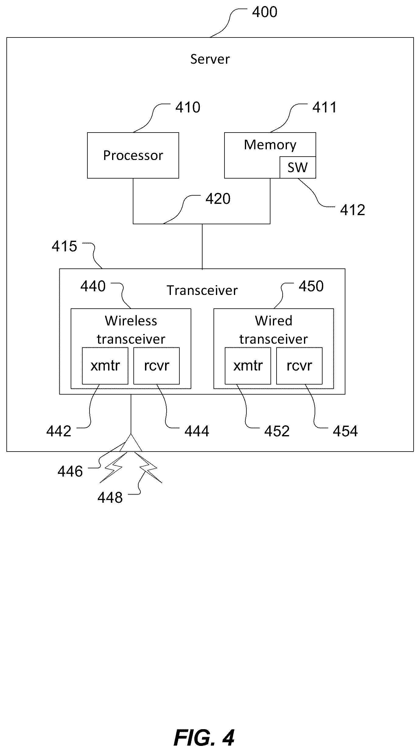 Patent US12328209 Figure 4 – Neural network based line of sight detection and angle estimation for positioning