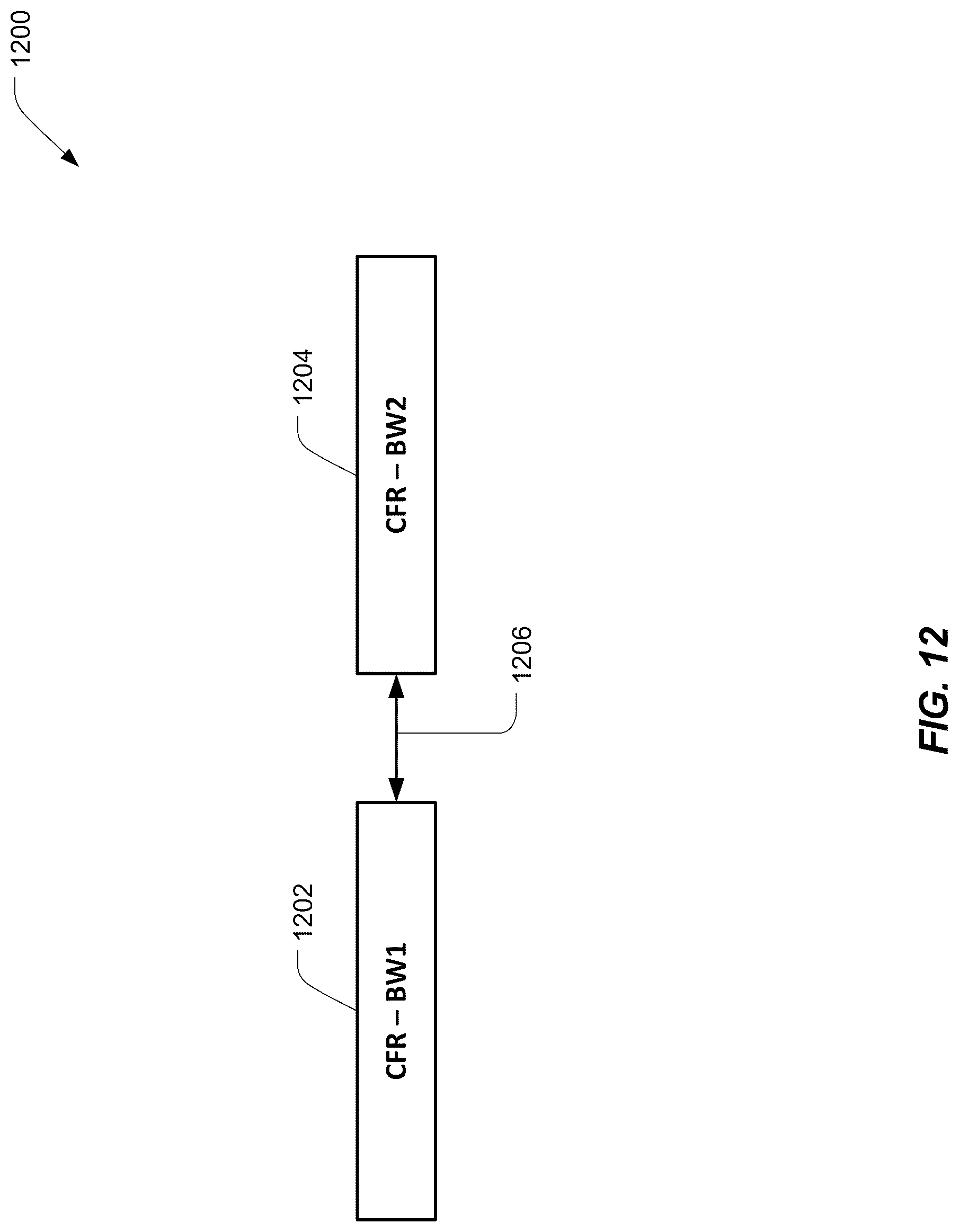 Patent US12328209 Figure 12 – Neural network based line of sight detection and angle estimation for positioning