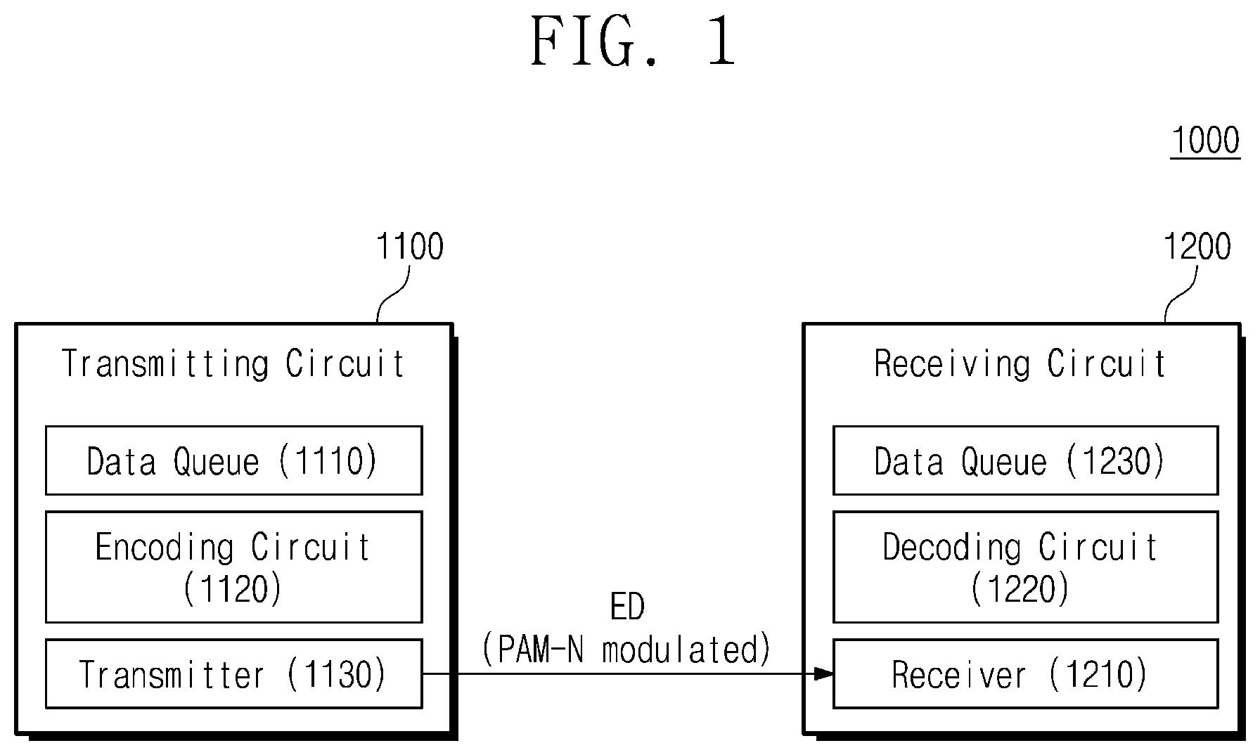 Patent US12328212 Figure 1 – Transmitting circuit providing encoded data, electronic device including the same, and method of operating the electronic device including the same