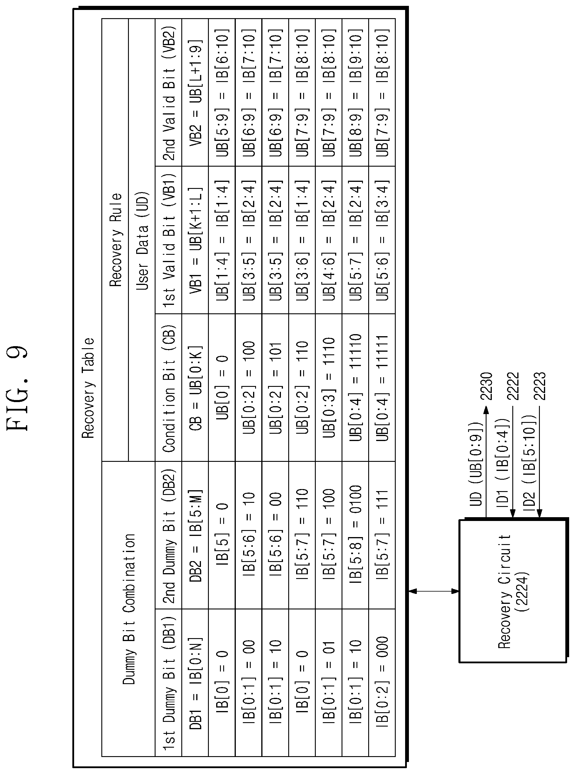 Patent US12328212 Figure 9 – Transmitting circuit providing encoded data, electronic device including the same, and method of operating the electronic device including the same