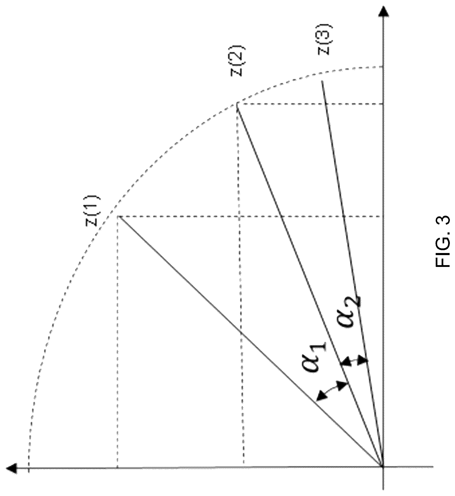 Patent US12328213 Figure 4 – Carrier frequency estimation for probabilistic shaped signal
