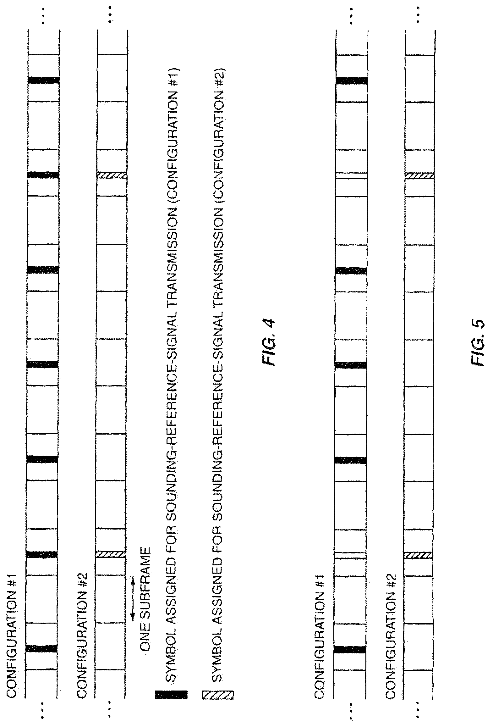 Patent US12328215 Figure 3 – Channel sounding using multiple sounding configurations