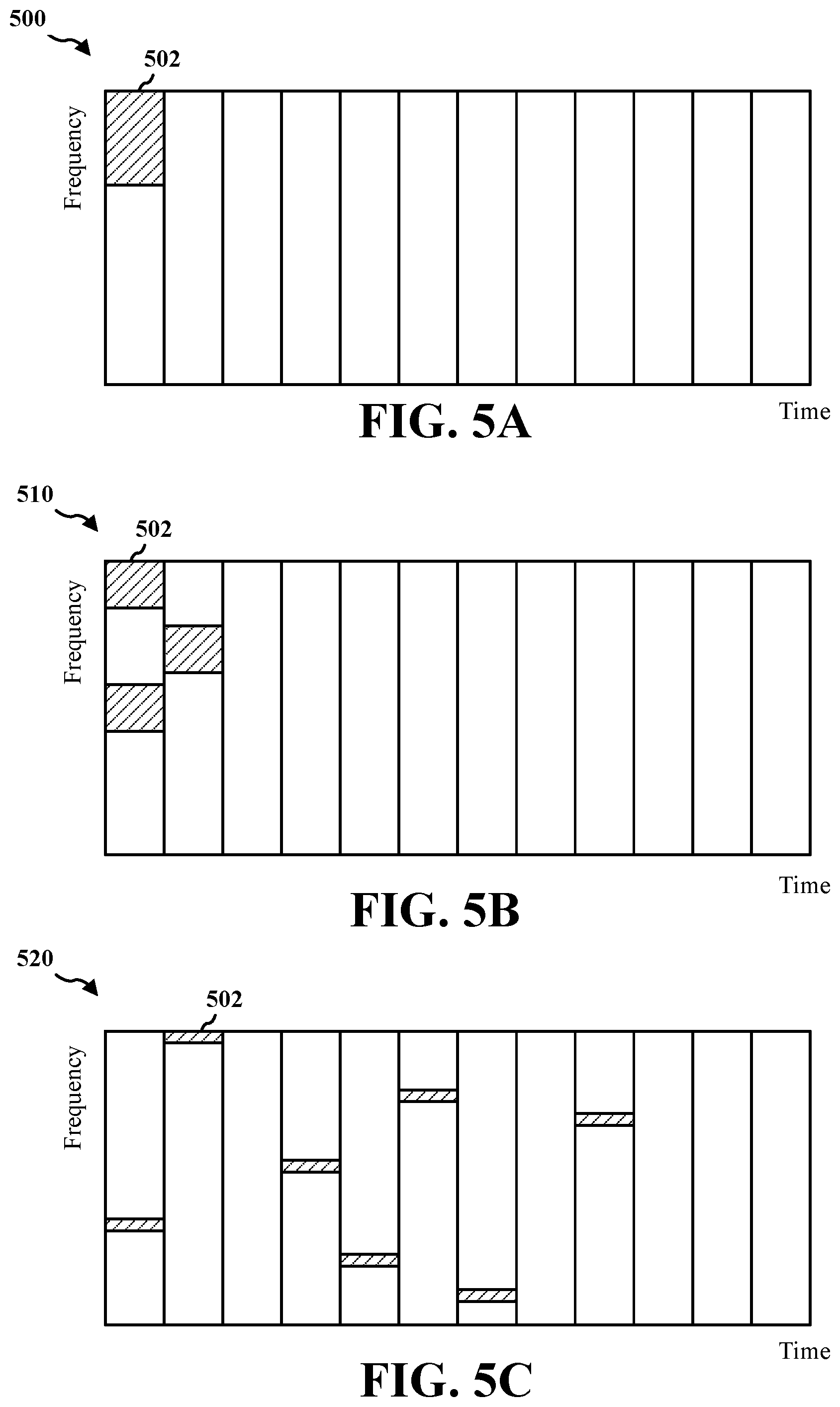 Patent US12328216 Figure 5 – Reduced overhead selective mapping for PAPR reduction