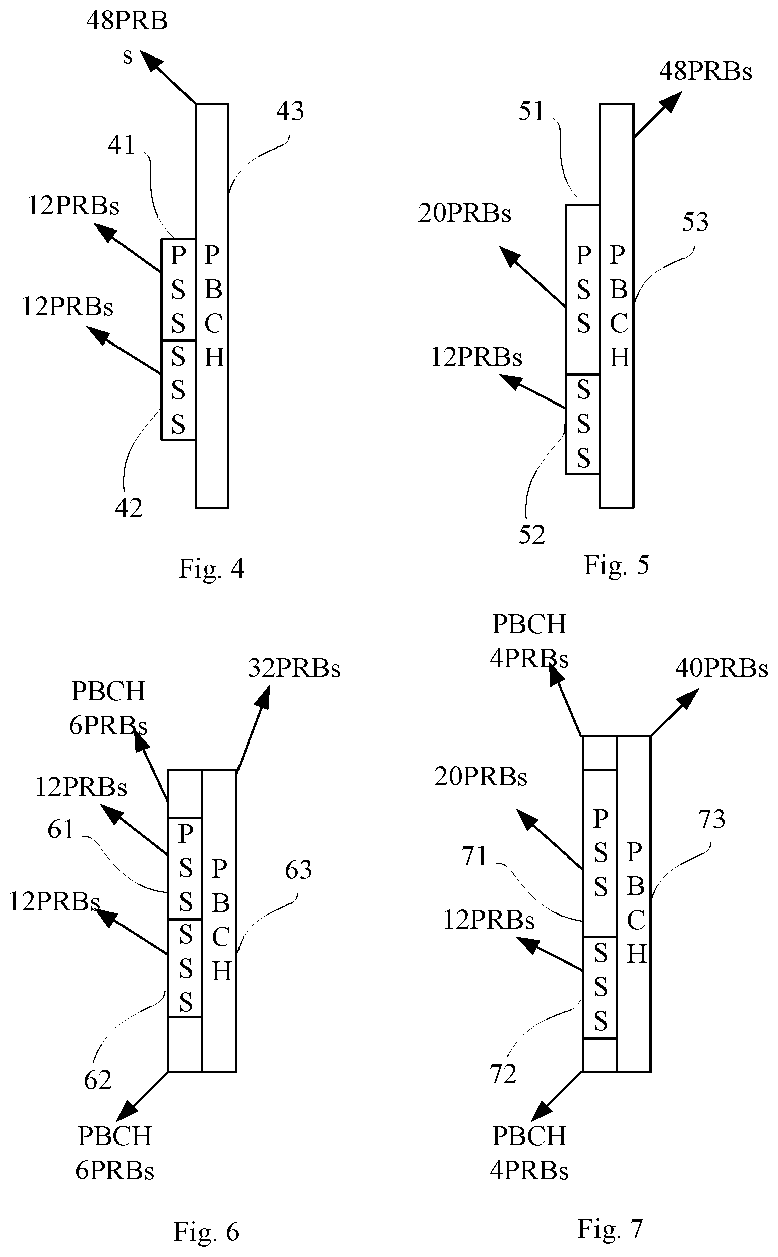 Patent US12328217 Figure 2 – Synchronization signal block transmitting and receiving method and device