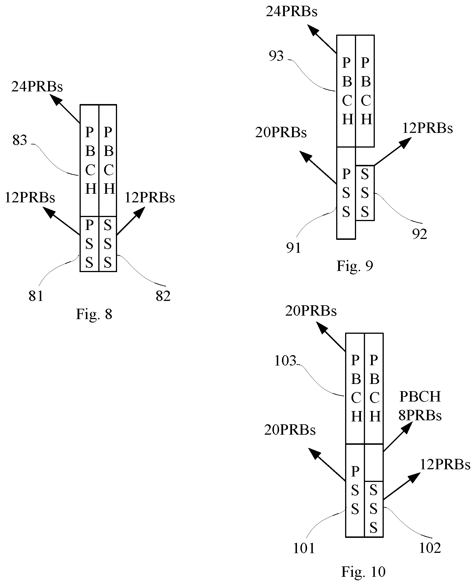 Patent US12328217 Figure 3 – Synchronization signal block transmitting and receiving method and device