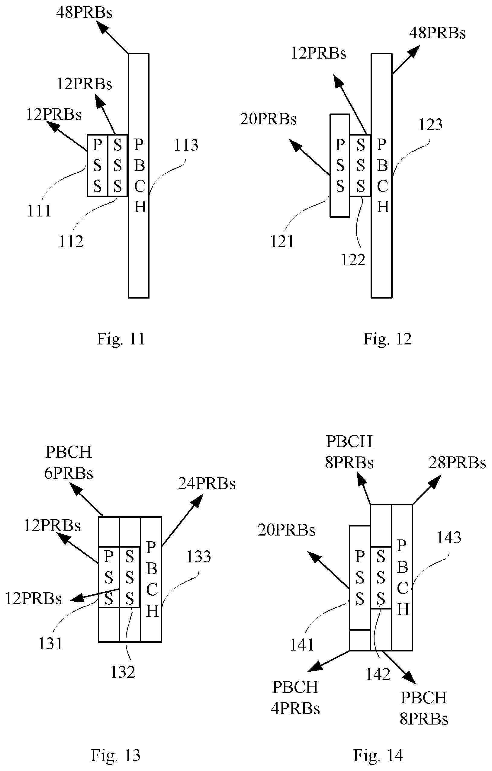 Patent US12328217 Figure 4 – Synchronization signal block transmitting and receiving method and device
