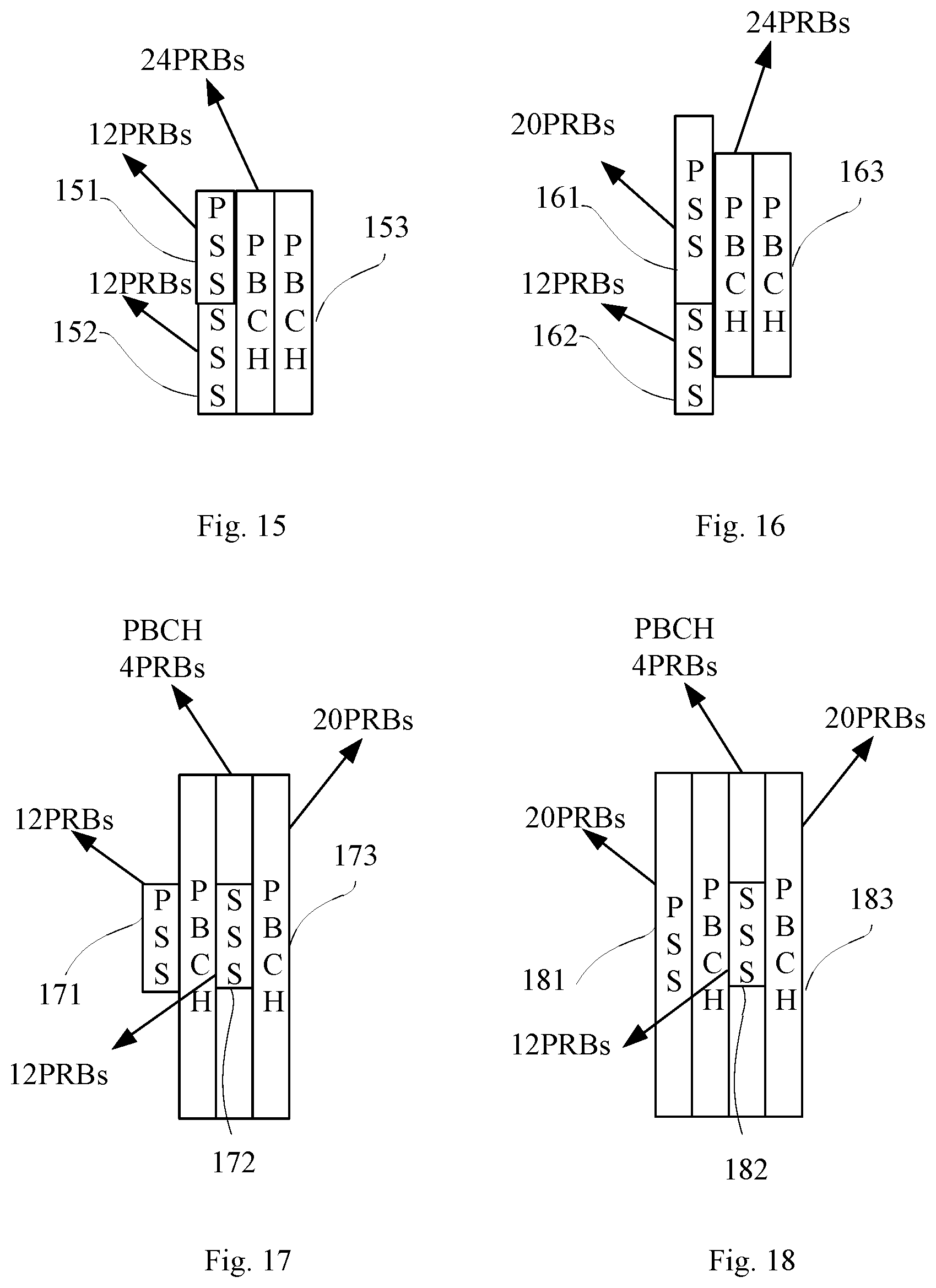 Patent US12328217 Figure 5 – Synchronization signal block transmitting and receiving method and device