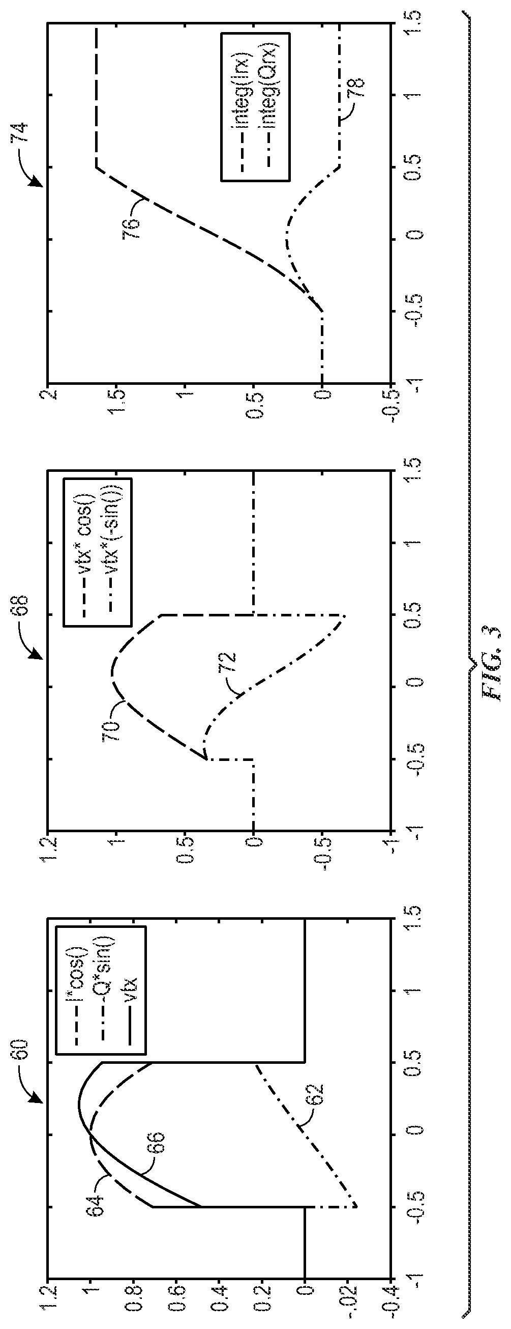 Patent US12328219 Figure 2 – Systems and methods for supporting both pulse amplitude modulation and quadrature amplitude modulation
