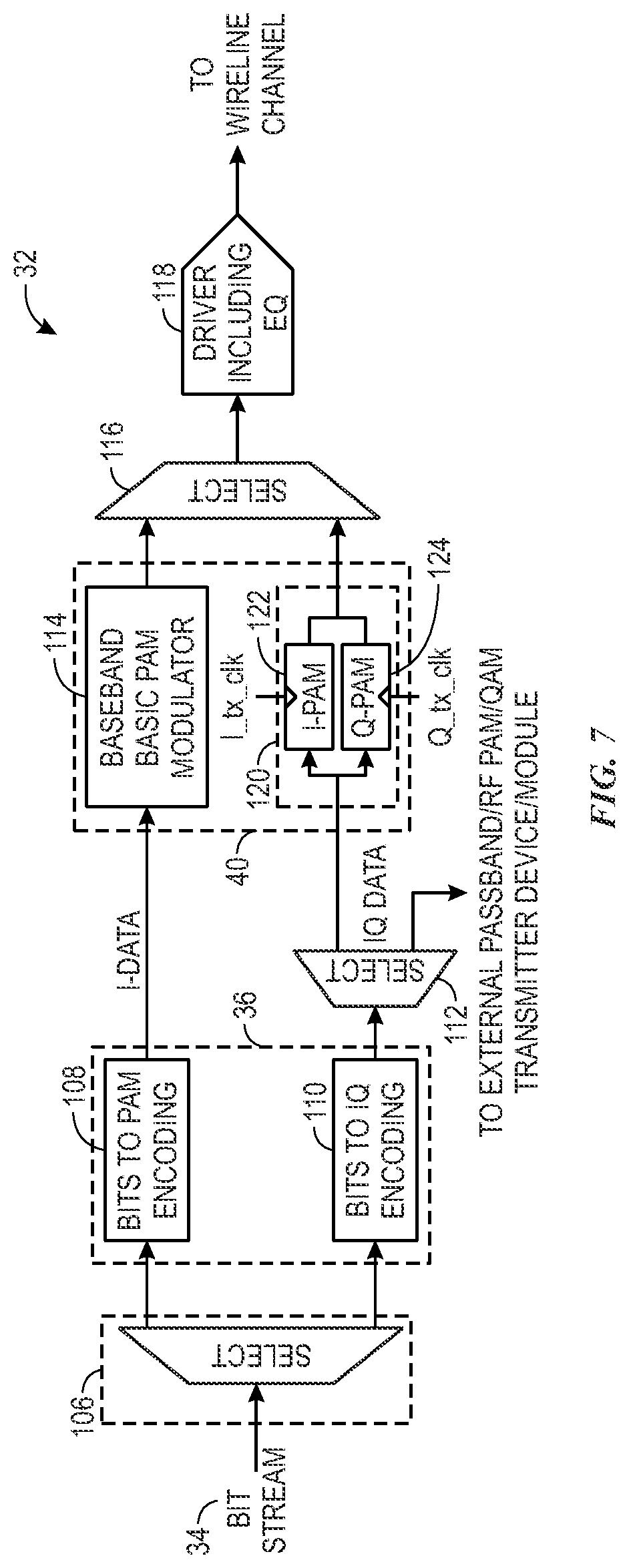 Patent US12328219 Figure 6 – Systems and methods for supporting both pulse amplitude modulation and quadrature amplitude modulation