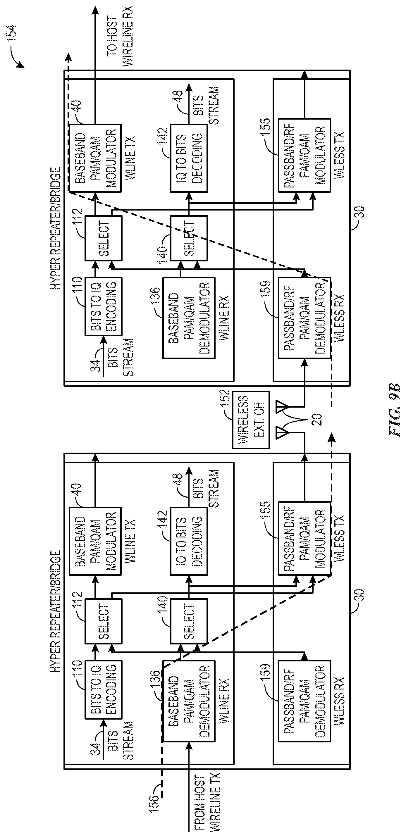 Patent US12328219 Figure 9 – Systems and methods for supporting both pulse amplitude modulation and quadrature amplitude modulation