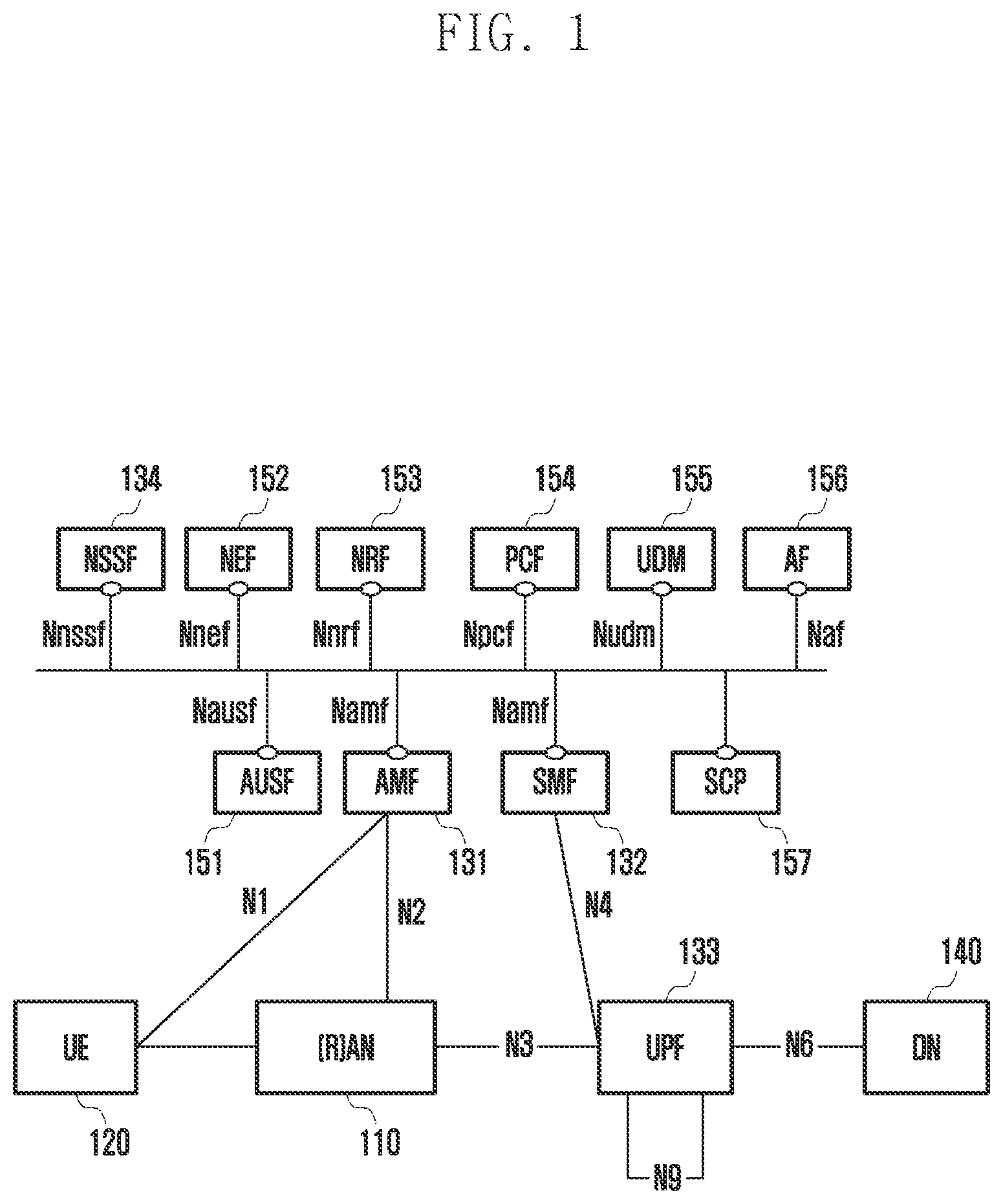 Patent US12328223 Figure 1 – Method and apparatus for changing network configuration in wireless communication system